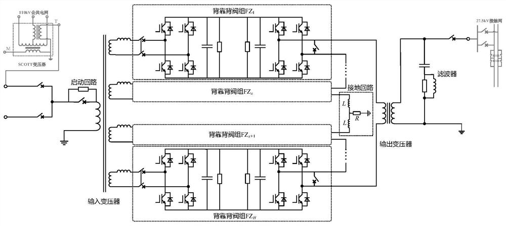 High-power converter grounding method for fully-through flexible AC traction power supply system