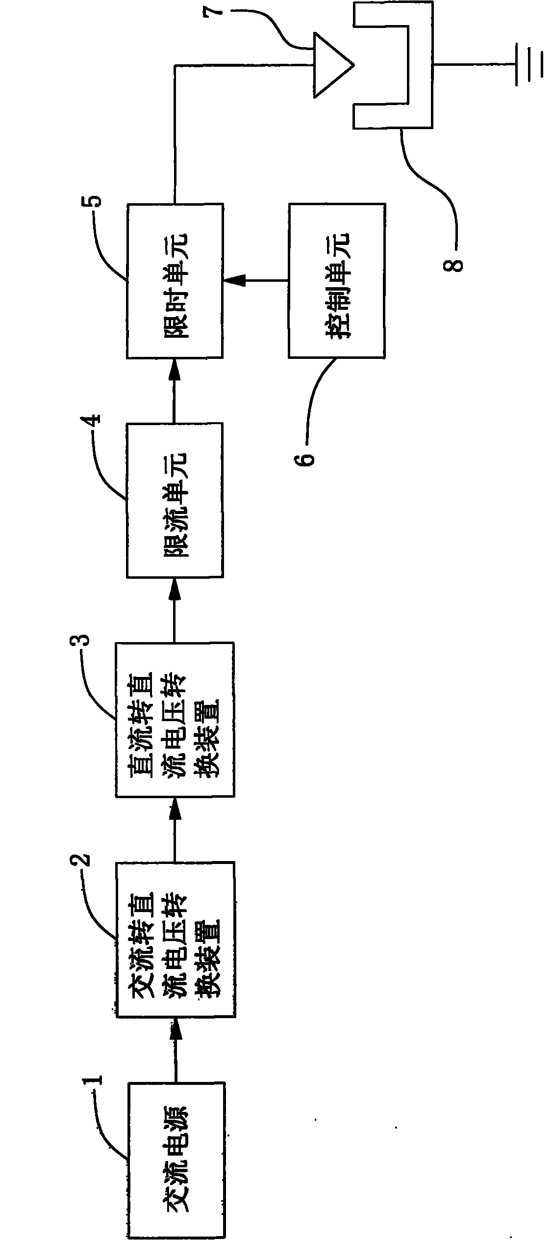 Energy-saving discharge power supply of electrical discharge machining machine