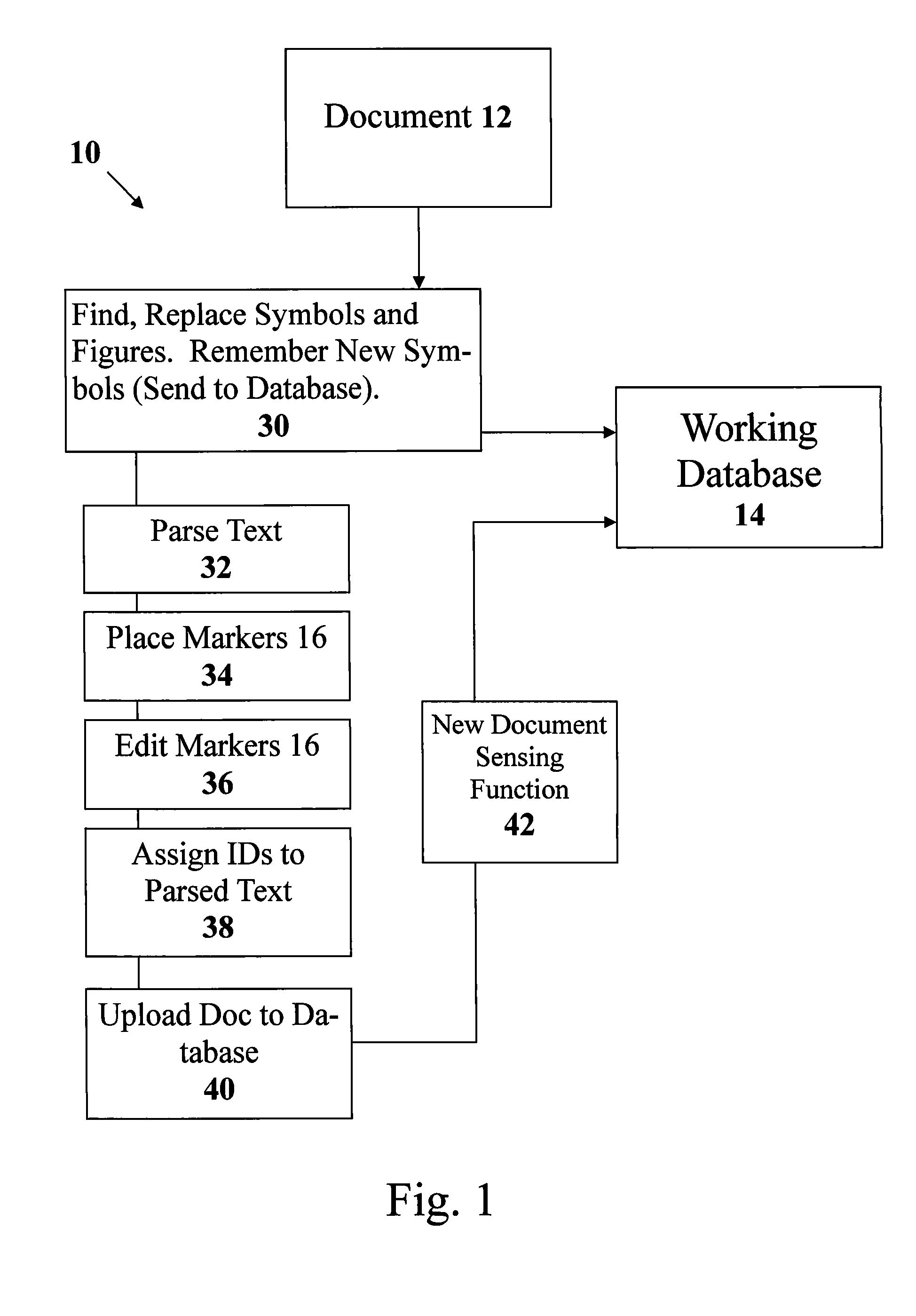 Document creation, linking, and maintenance system