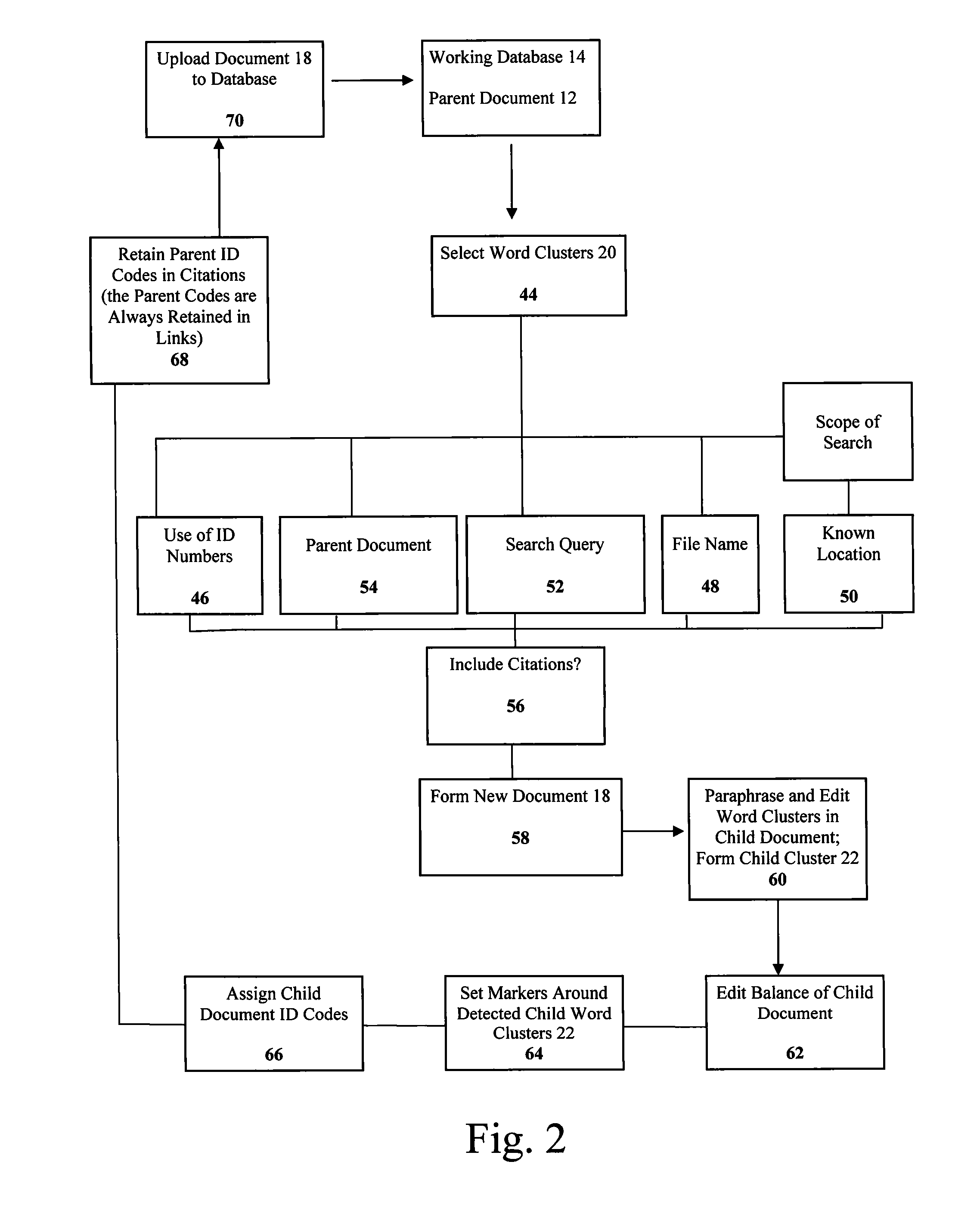 Document creation, linking, and maintenance system