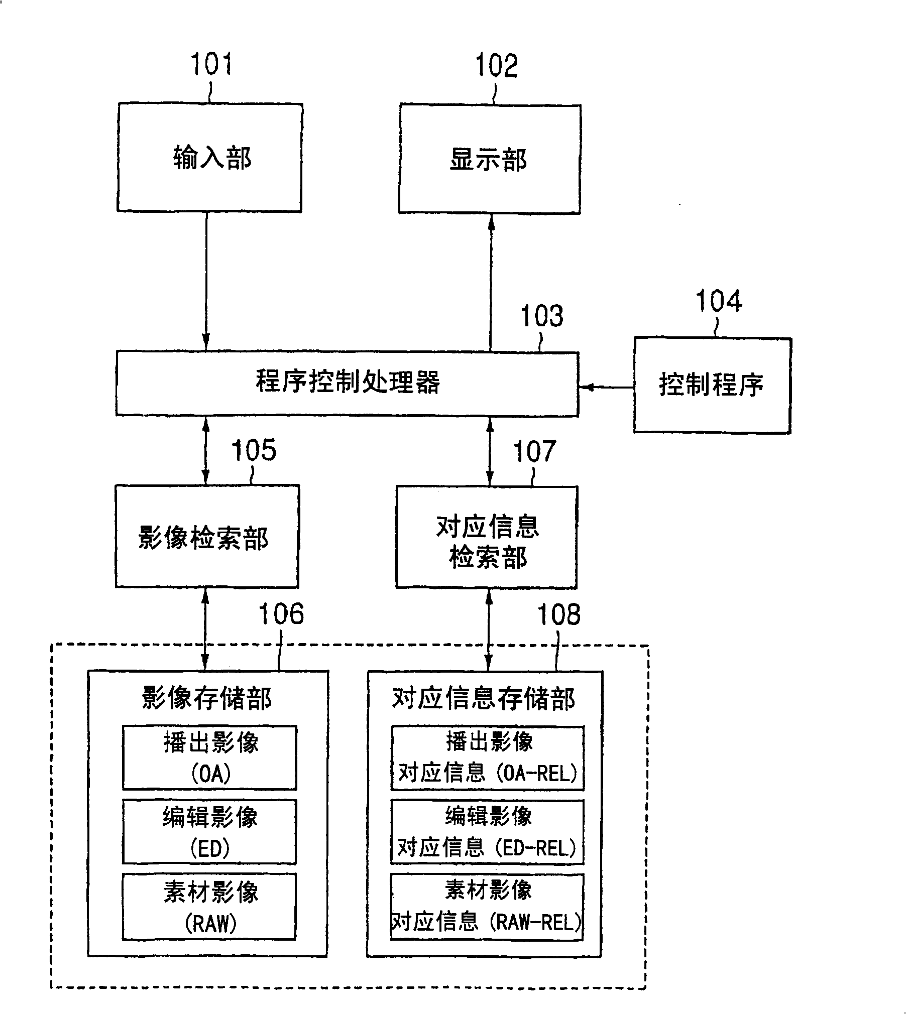 Video check system and method