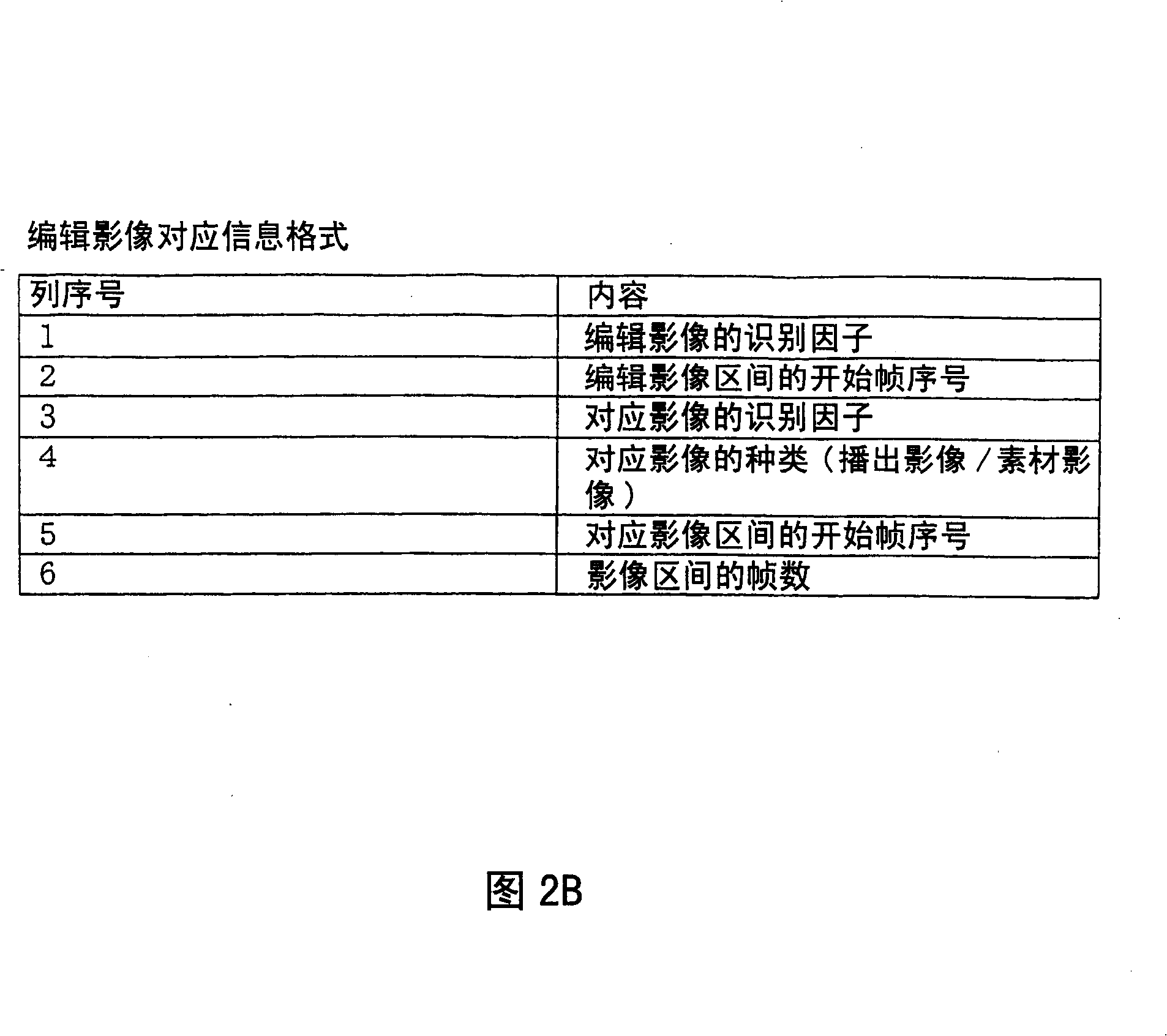 Video check system and method