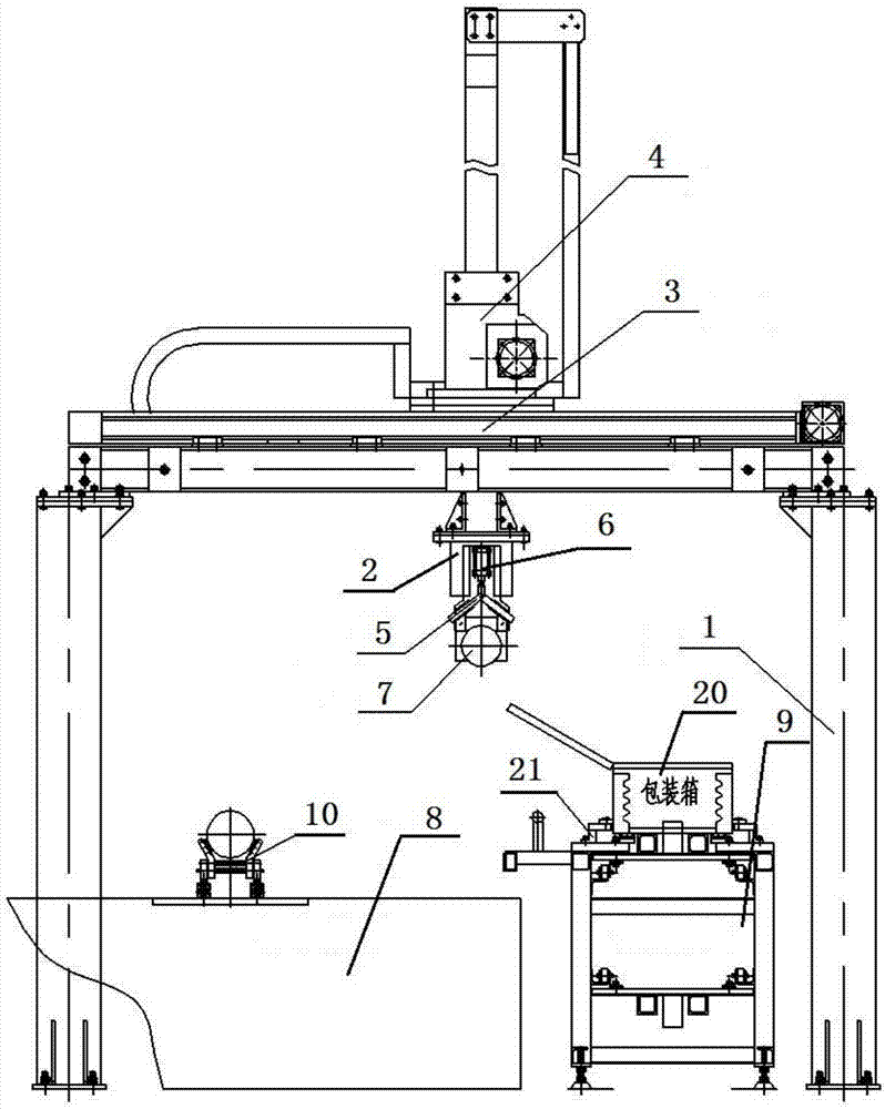 Box filling machine and using method thereof