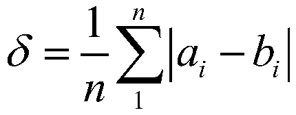 A Vibration Velocity Prediction Method for Static Blasting of Foundation Pit Adjacent to Structures