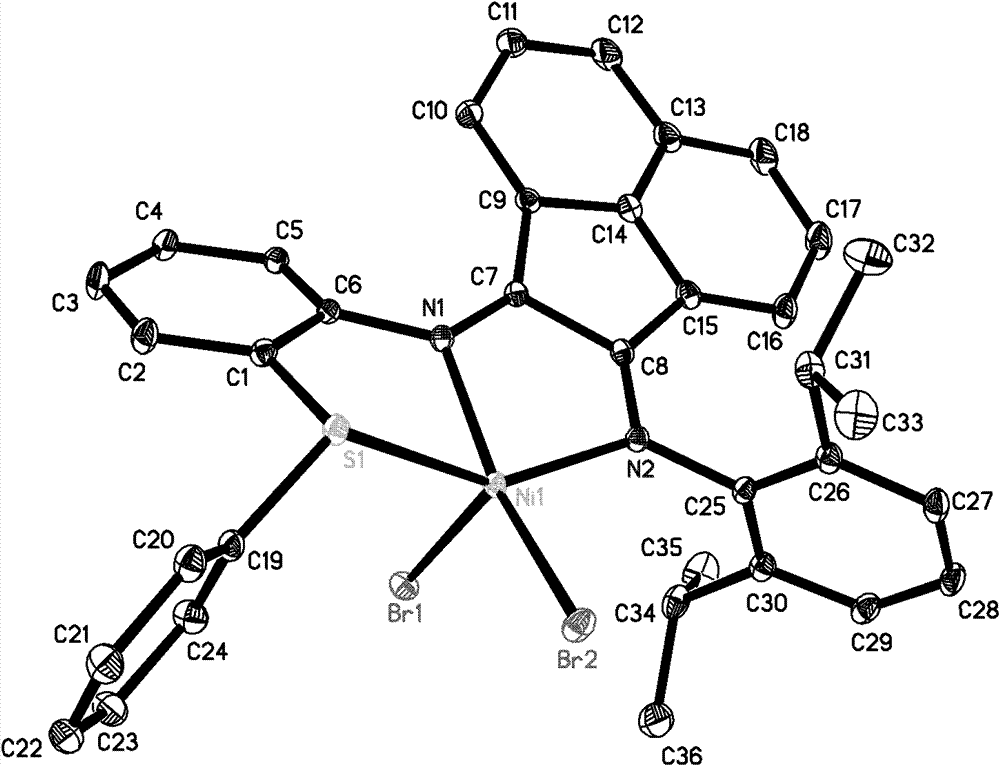 Catalysis systems for preparing highly branched alkane by using olefin