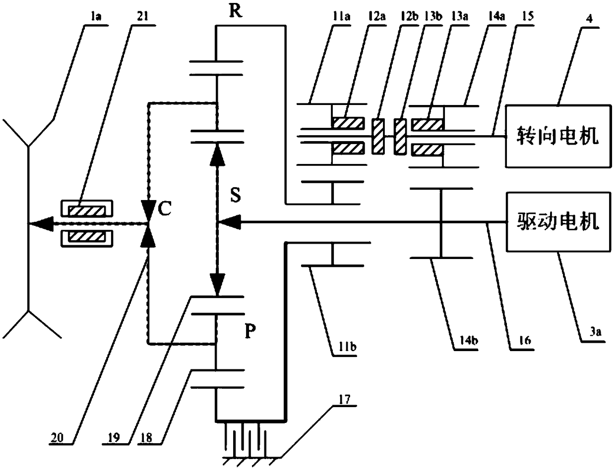 An apparatus and method for driving a steering of a tracked vehicle