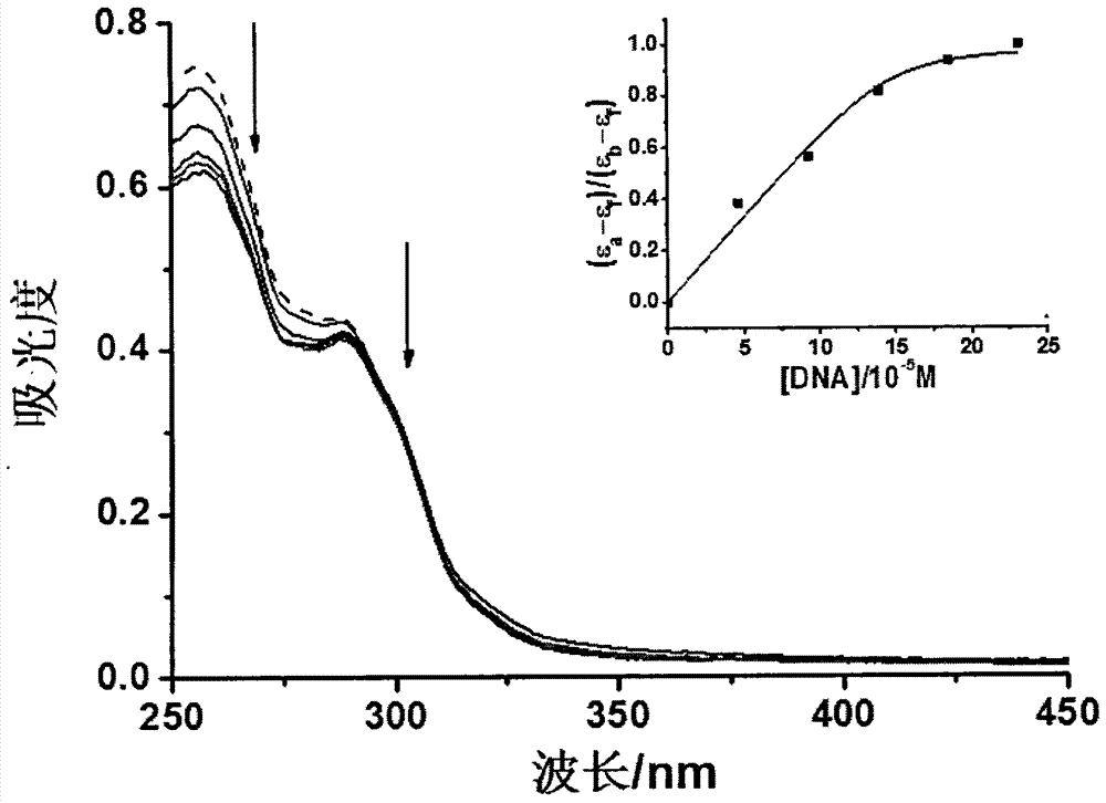 Mononuclear copper complex and preparation method and application thereof