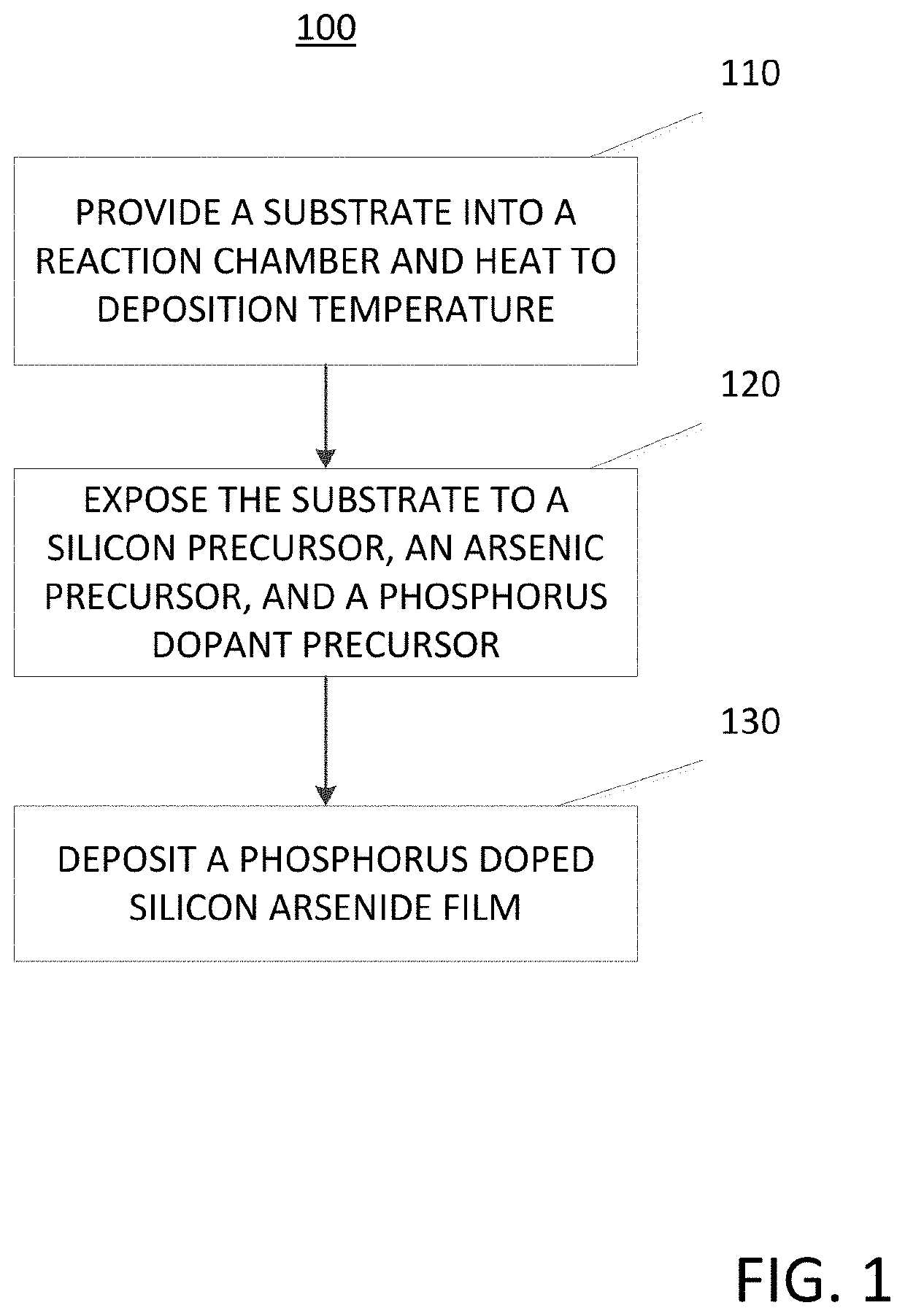 Method for depositing a phosphorus doped silicon arsenide film and related semiconductor device structures