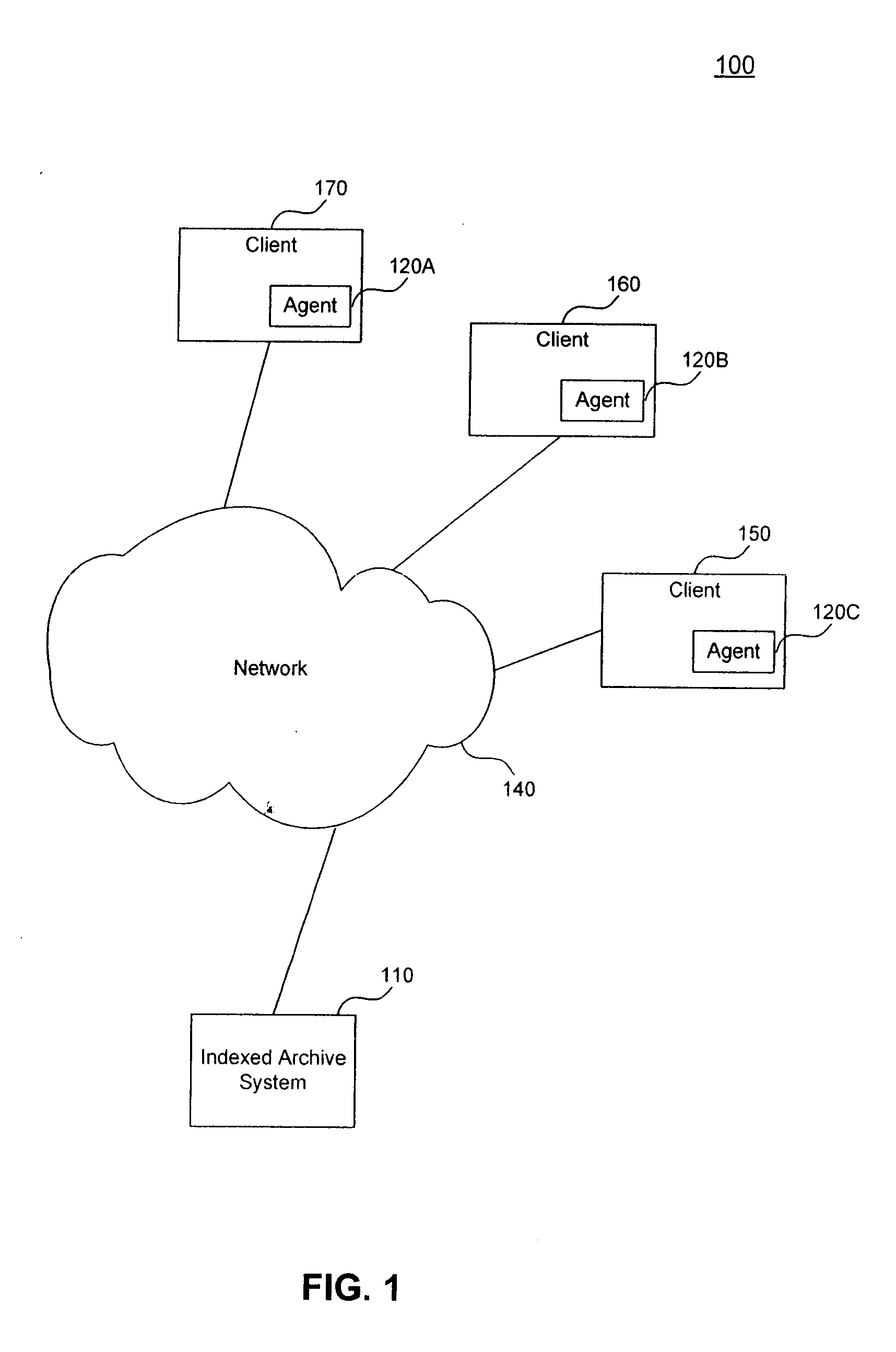 Information source agent systems and methods for distributed data storage and management using content signatures