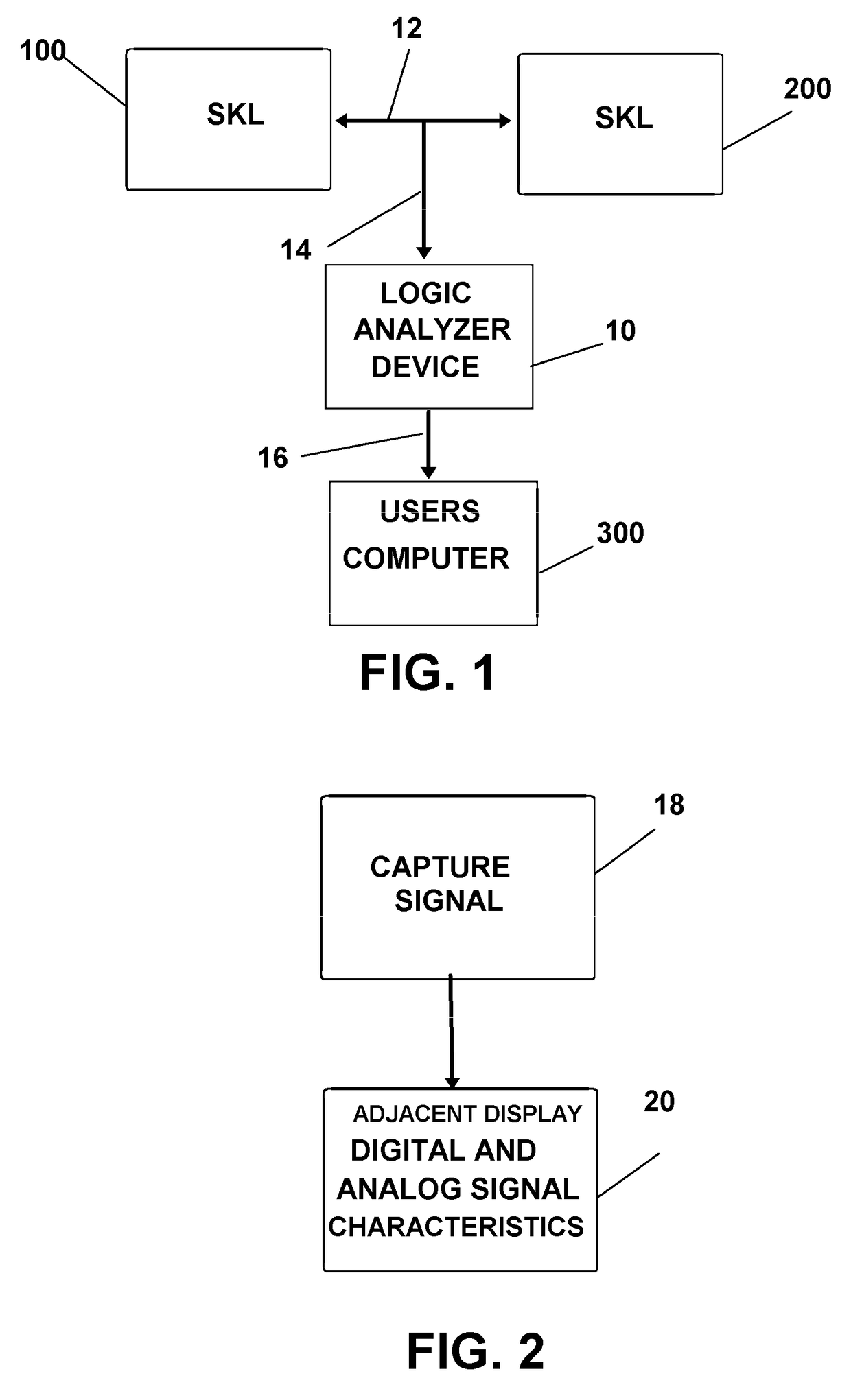Device And Method For Concurrently Analyzing A Plurality Of Telecommunications Signal Protocols