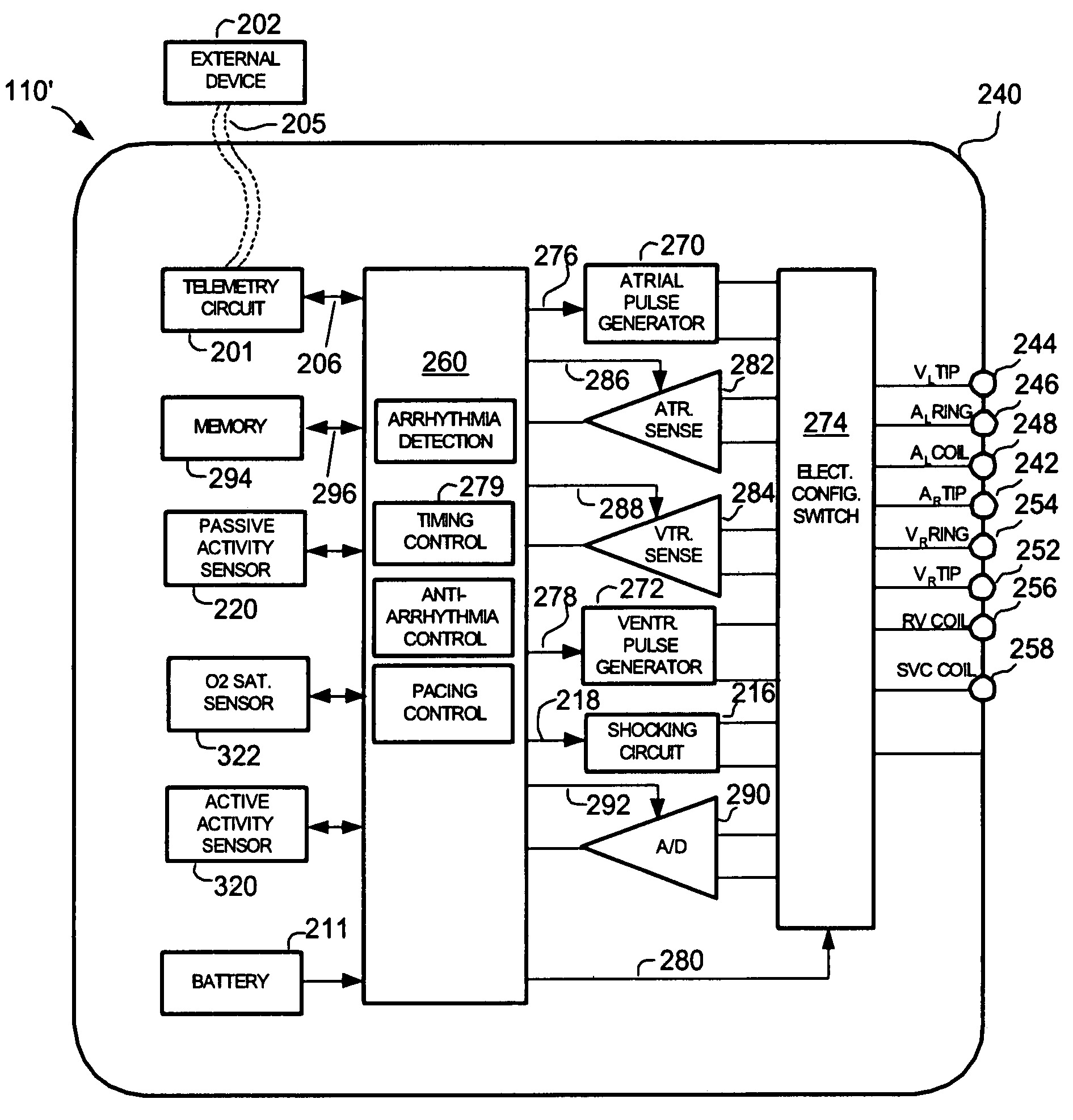 Complimentary activity sensor network for disease monitoring and therapy modulation in an implantable device