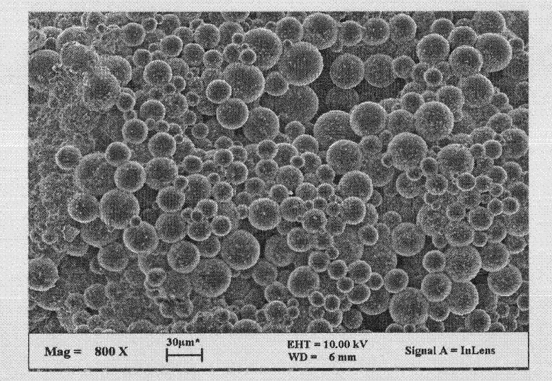 A kind of preparation method of micron polymethyl methacrylate microsphere
