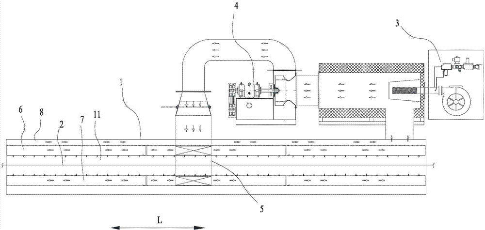 Tunnel type hot air circulation tunnel furnace