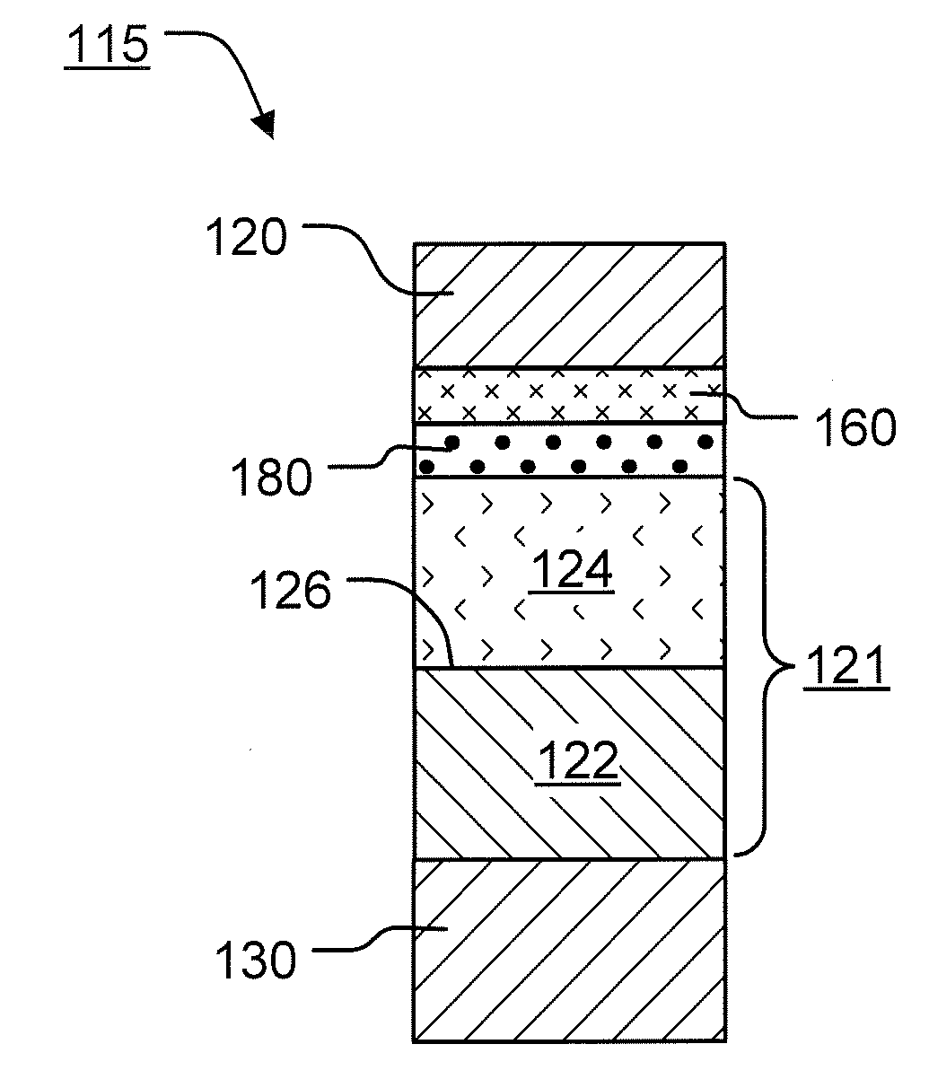 Aluminum copper oxide based memory devices and methods for manufacture