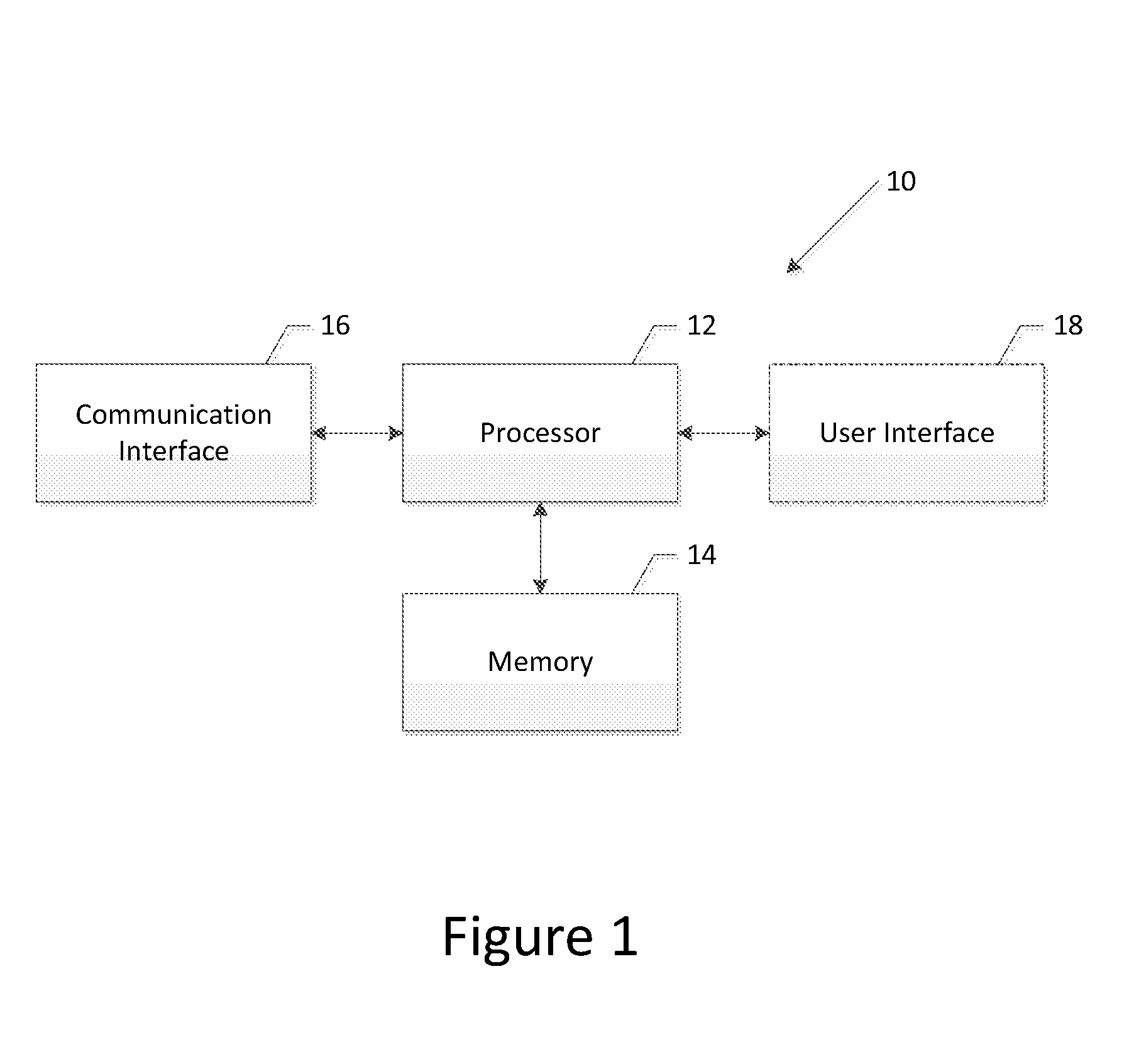 Method and apparatus for facilitating meeting