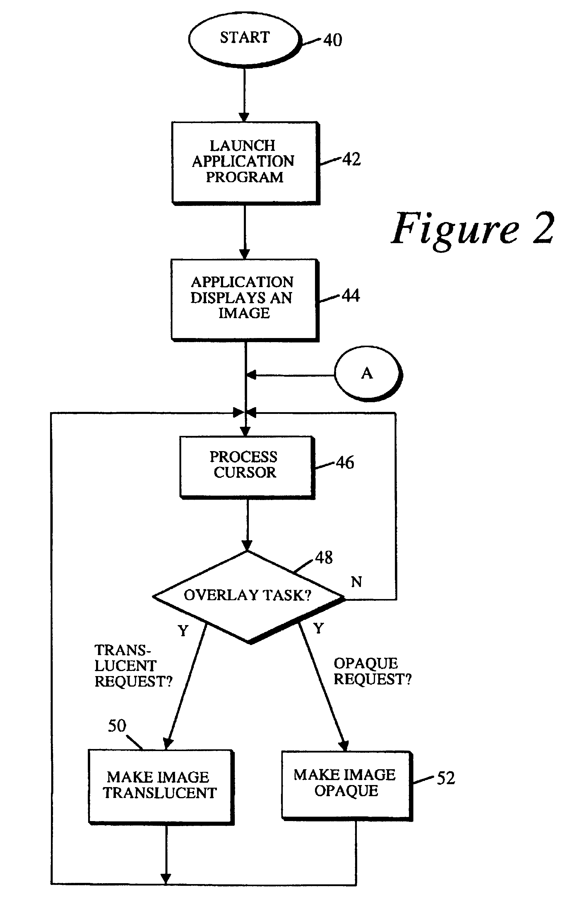 Method and apparatus for providing translucent images on a computer display