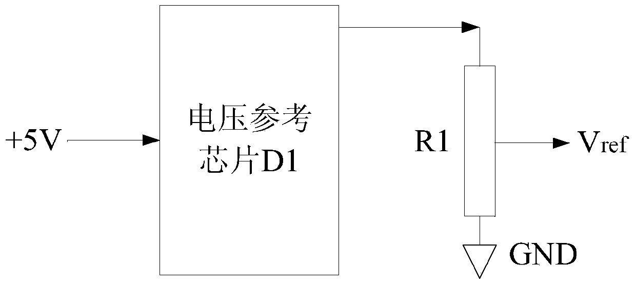 Signal Conditioning Method and Signal Conditioning System of Unipolar Fast Pulse in Radiation Detection