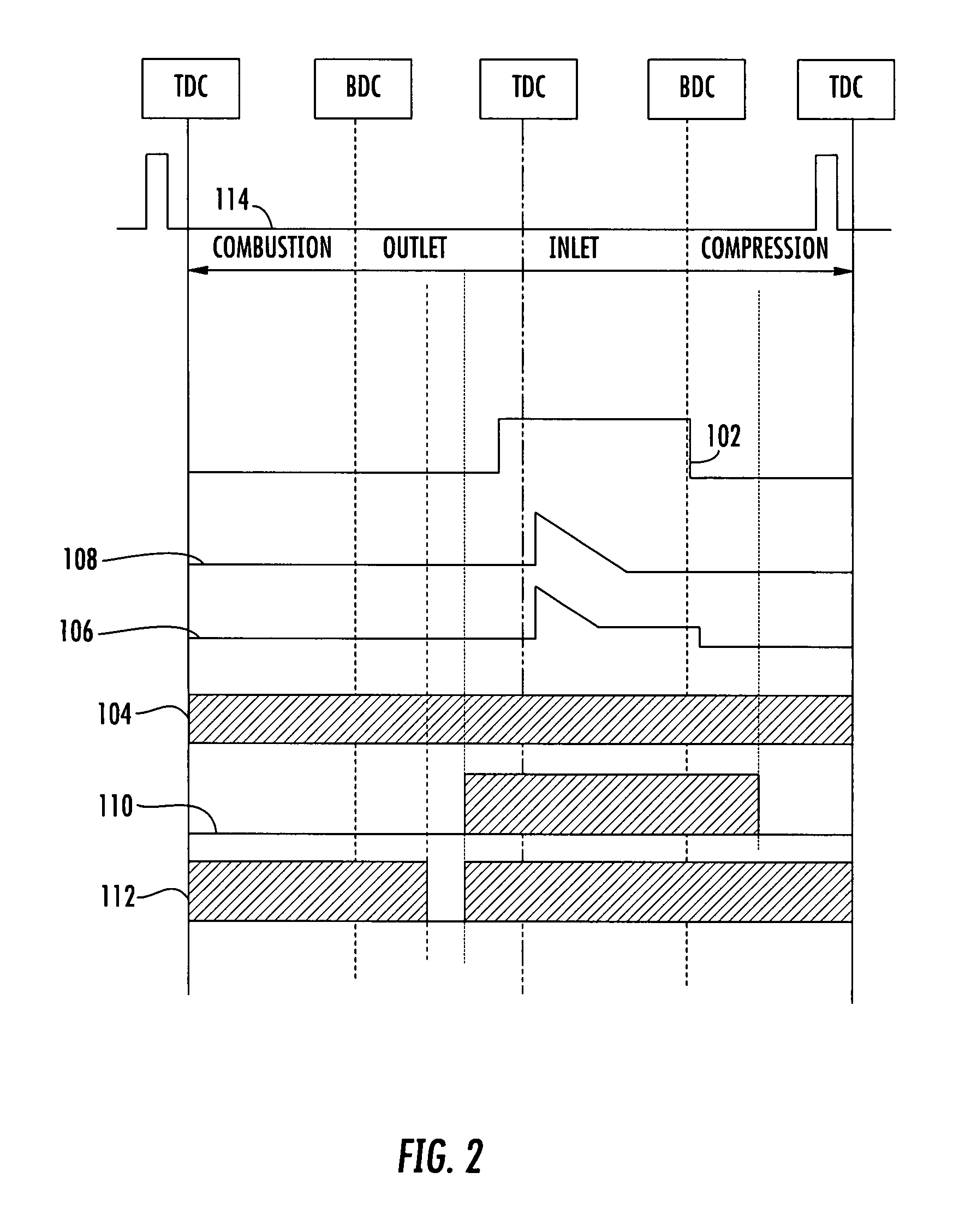 Apparatus and method for adjusting air-to-fuel ratio for small gasoline engine