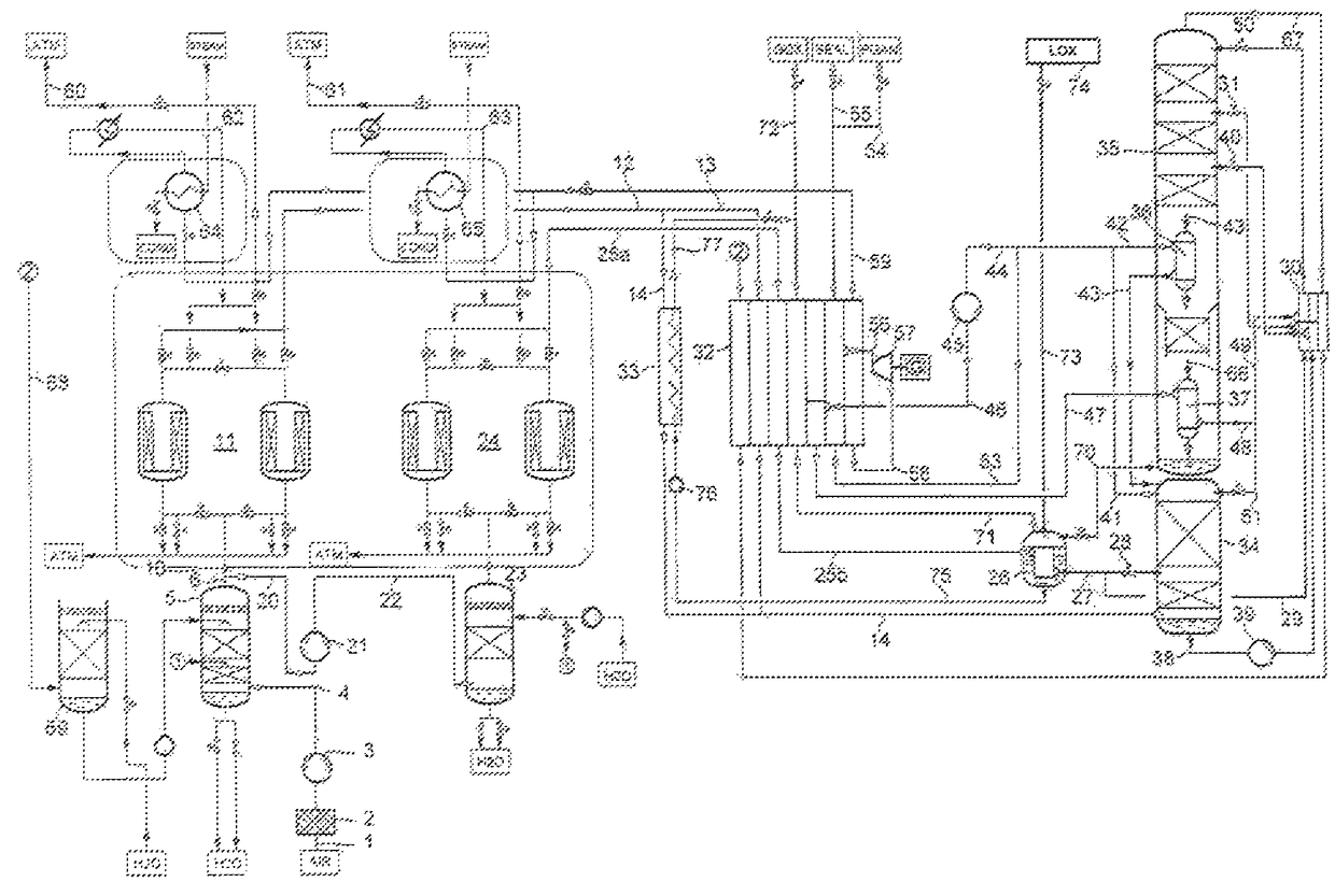 Method and device for oxygen production by low-temperature separation of air at variable energy consumption