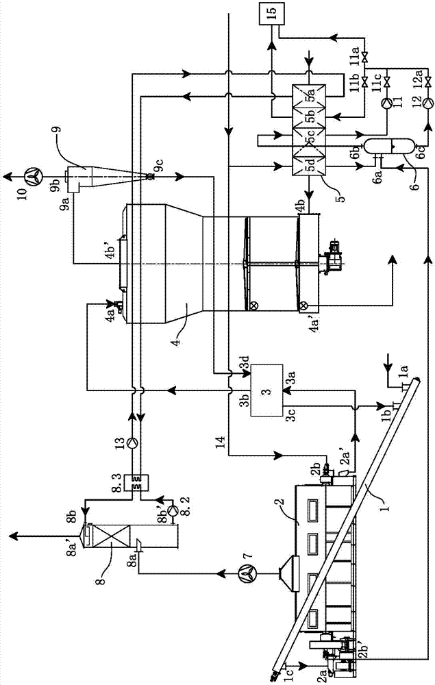 Fermented feed drying system