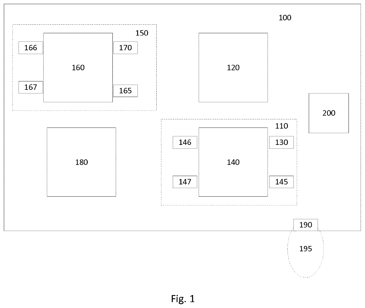 Apparatus and method for privacy enhancement