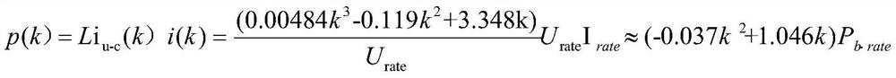 A power storage capacity allocation method considering microgrid on-off grid switching