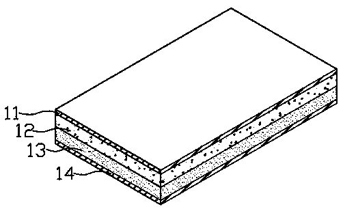 Multi-layer environment-friendly shaving board processing technique