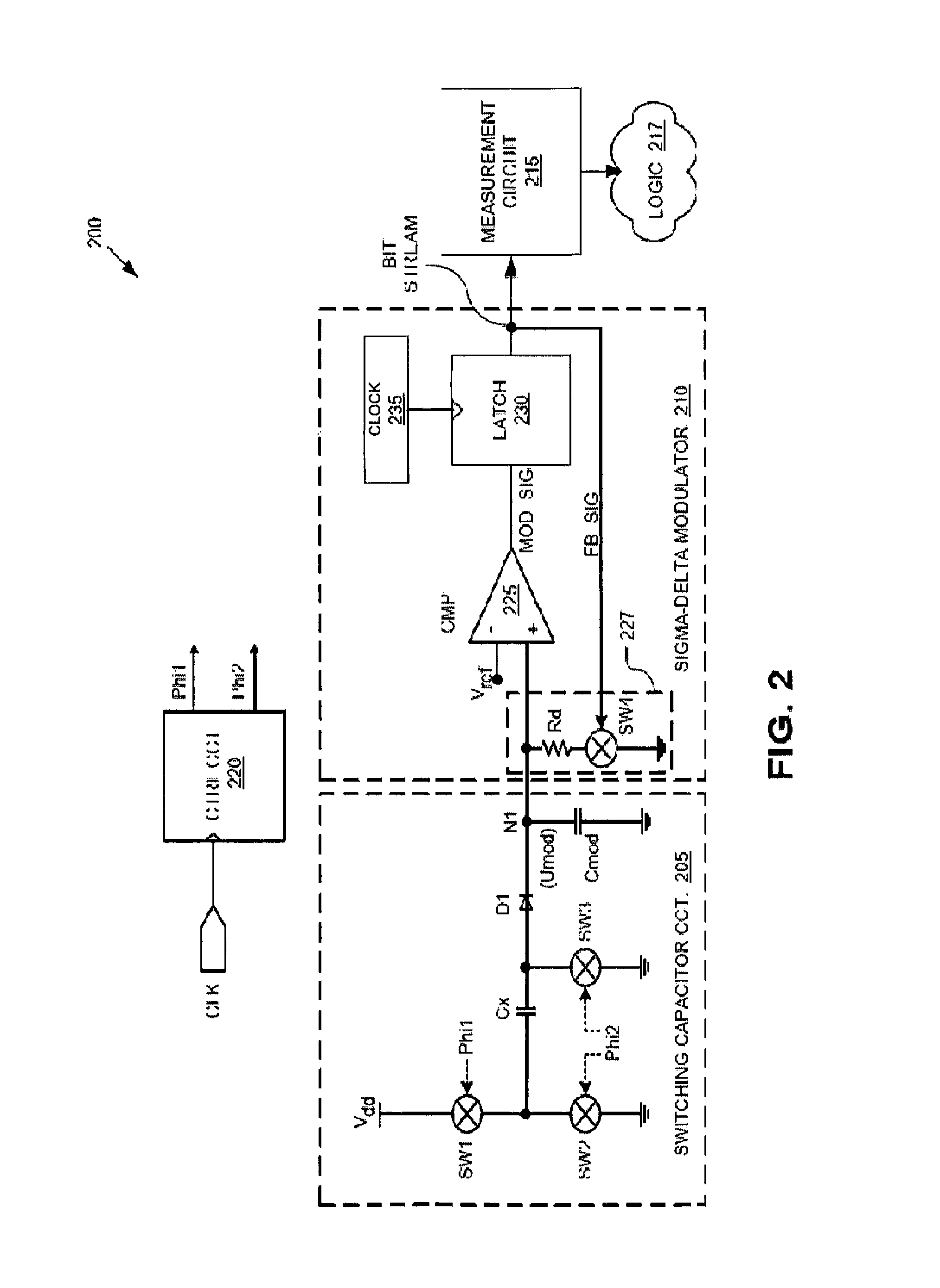 Capacitive field sensor with sigma-delta modulator