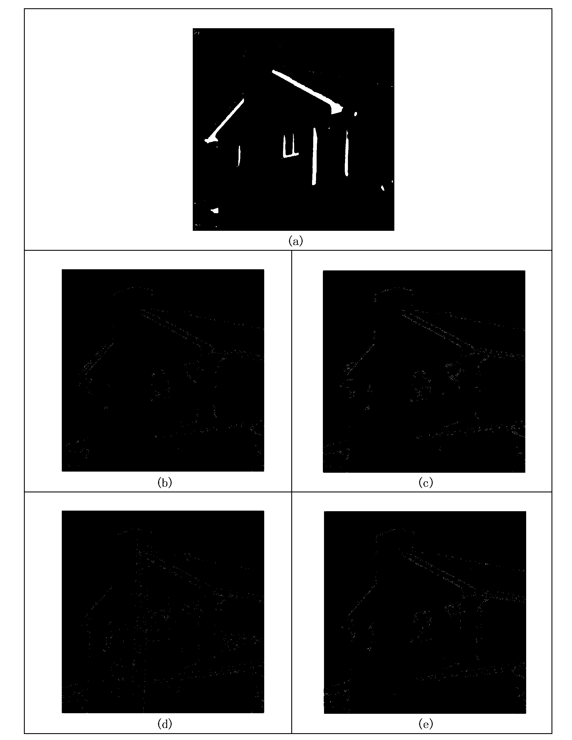 Pixel number clustering-based fuzzy C-average value gray level image splitting method