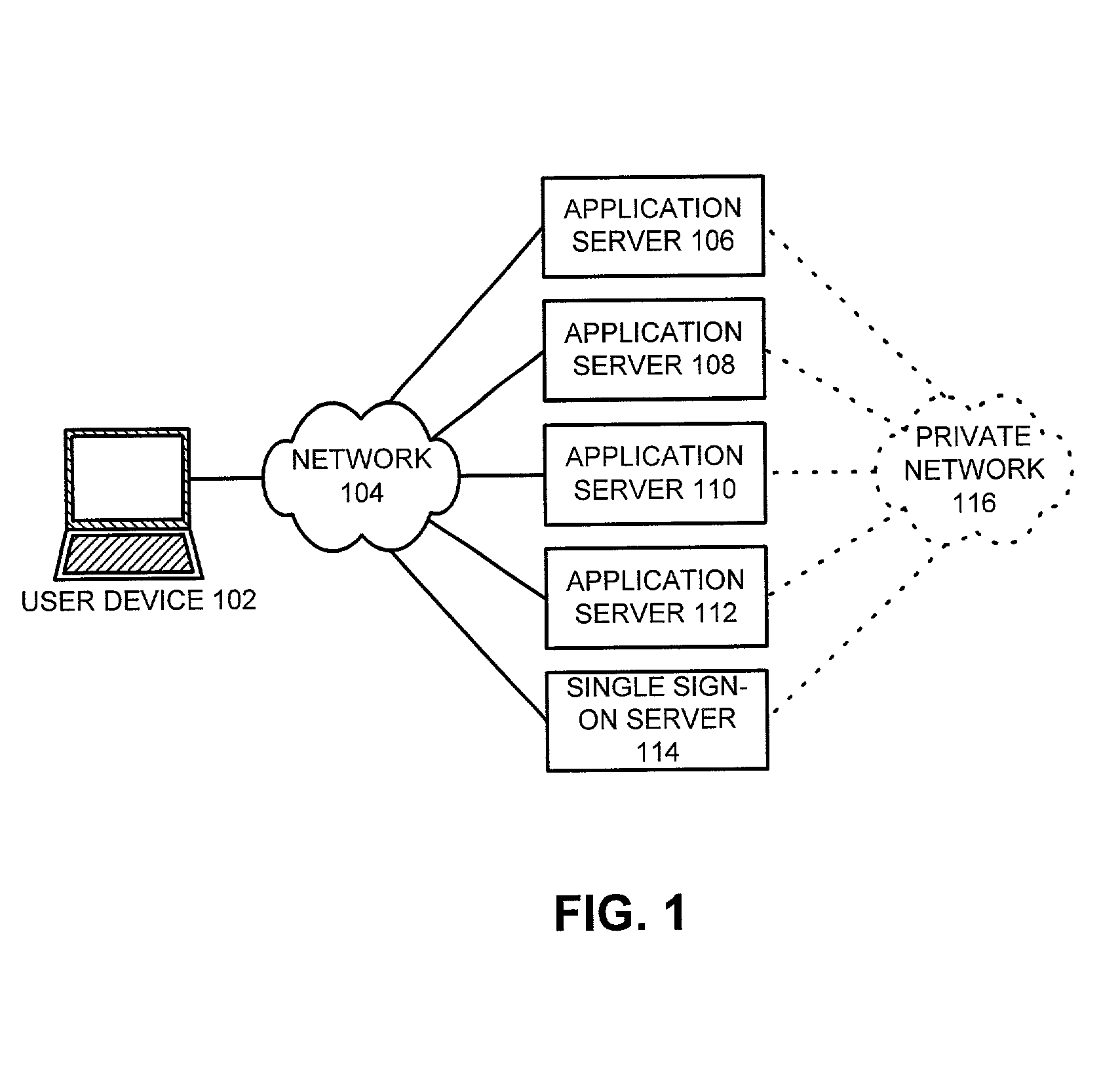 Method and apparatus to facilitate a global timeout in a distributed computing environment