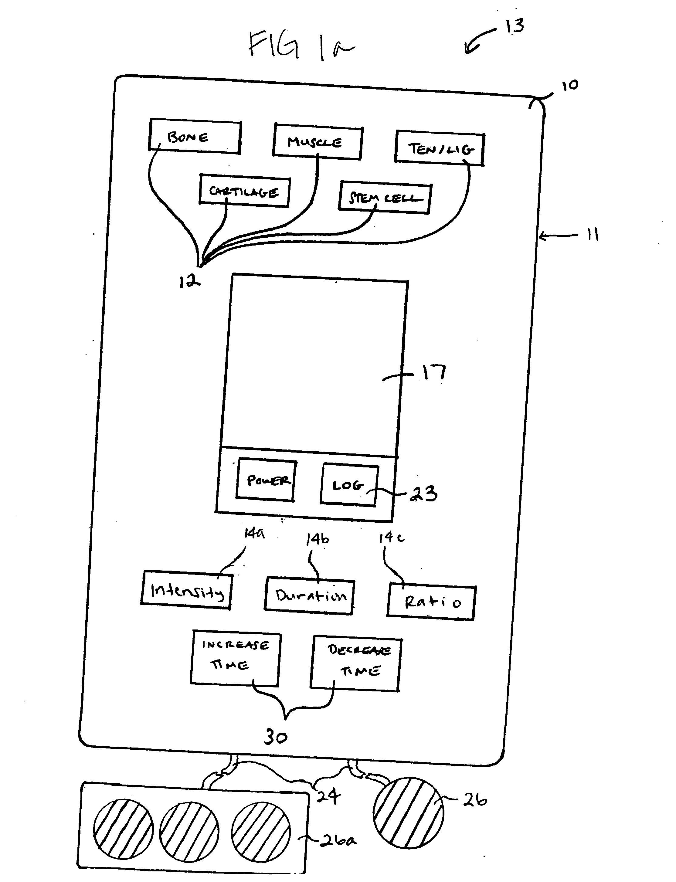 Apparatus and method for the static application of therapeutic ultrasound and stem cell therapy of living tissues