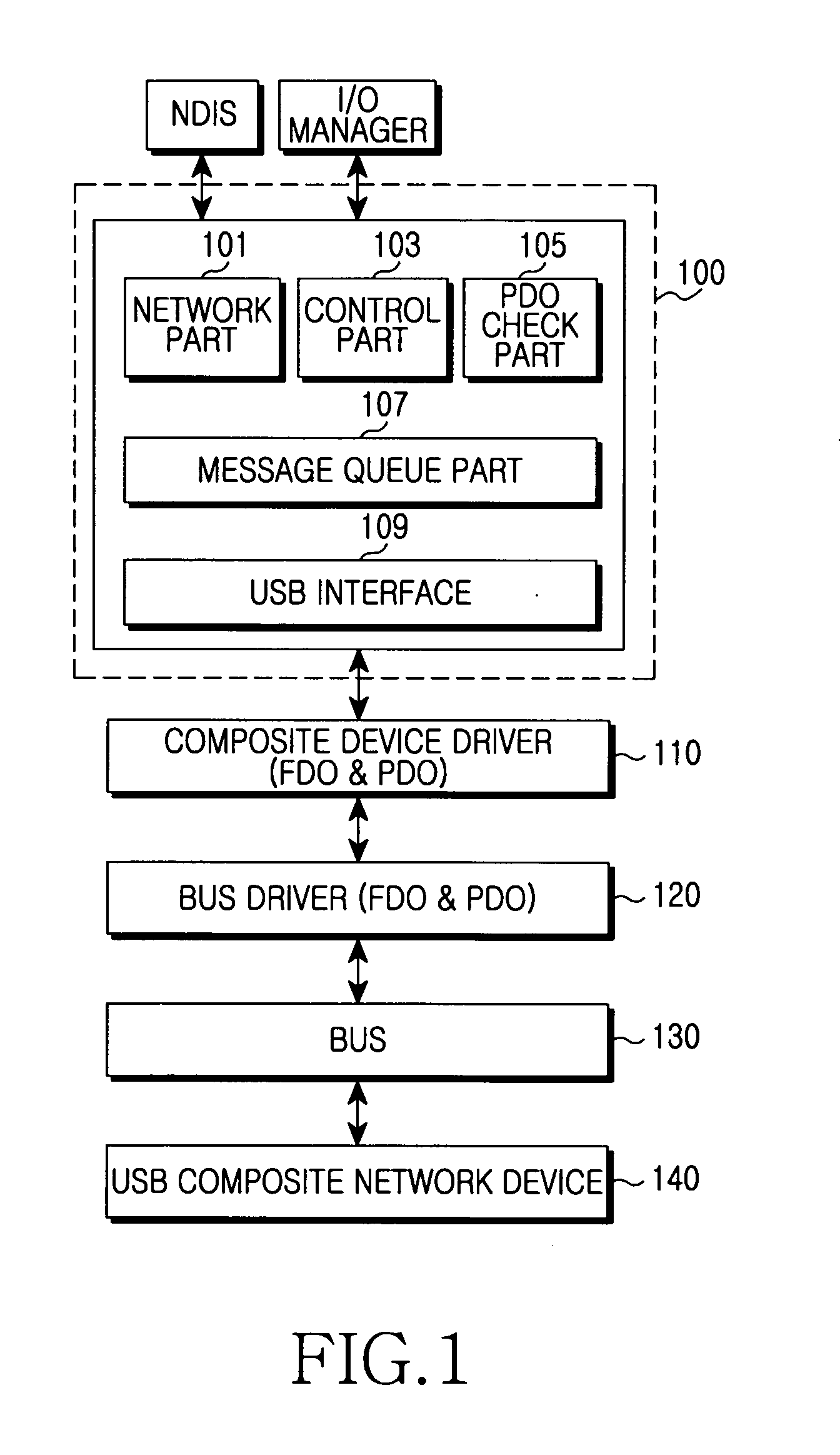 Apparatus and method for supporting suspend of composite network device
