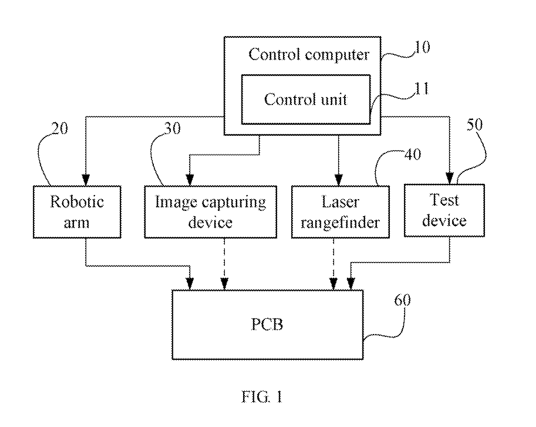 Control computer and method of controlling robotic arm