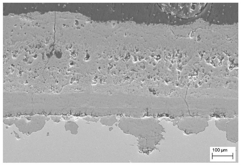 Stabilizer for promoting the formation of weather-resistant steel rust layer and preparation method of weather-resistant steel rust layer