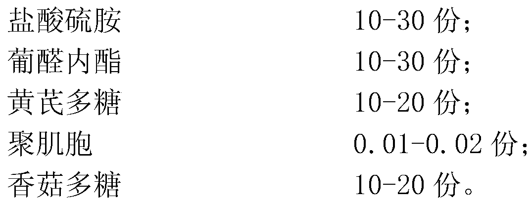 Composition for preventing and treating poultry inclusion body hepatitis and its preparation method