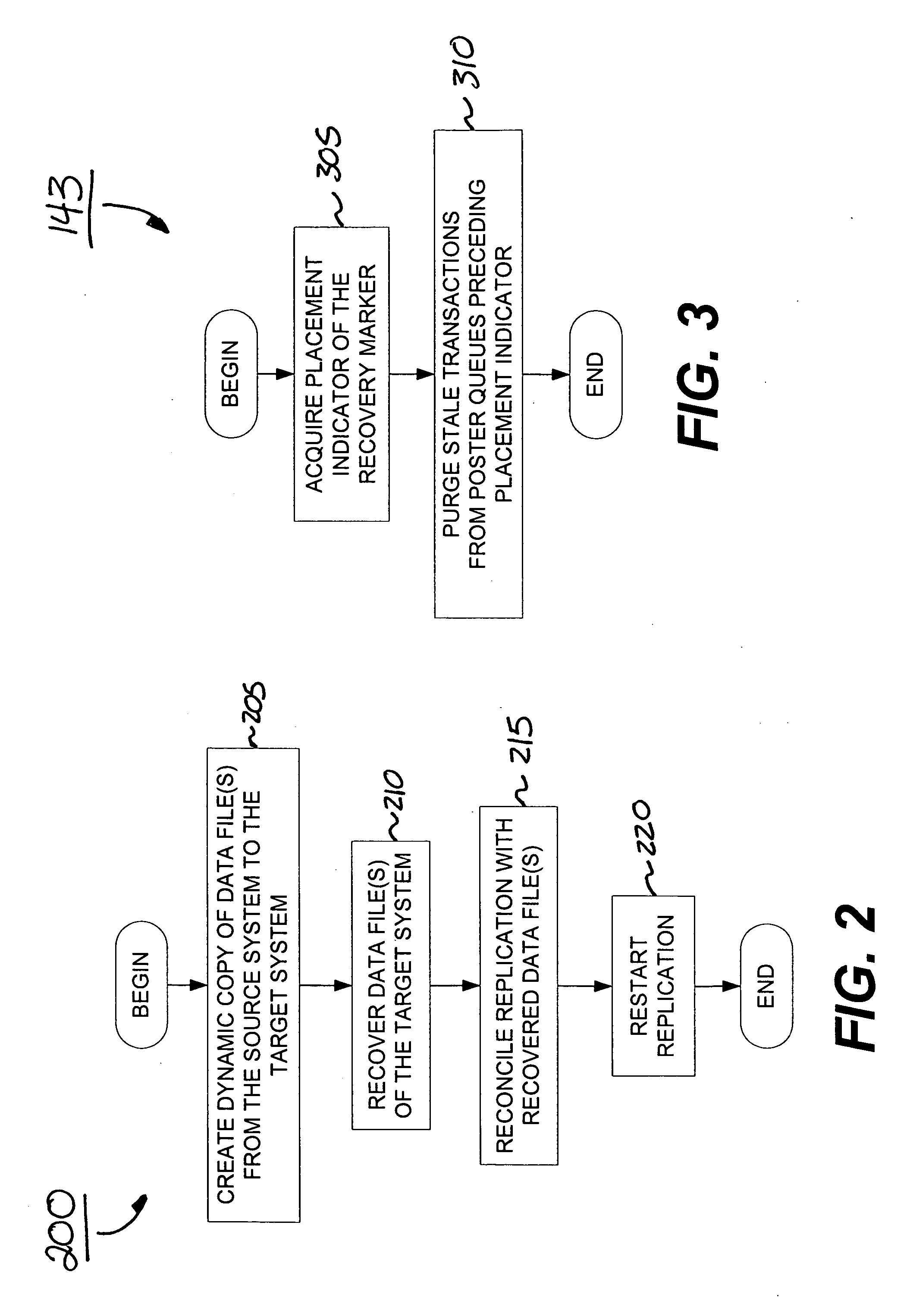 System and method for reconciling transactions between a replication system and a recovered database