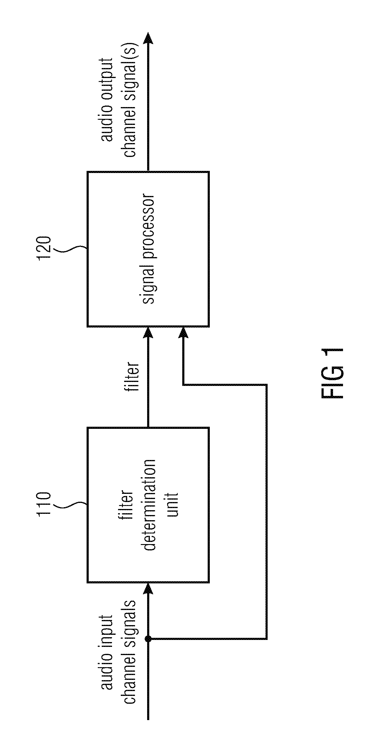Apparatus and method for multichannel direct-ambient decompostion for audio signal processing