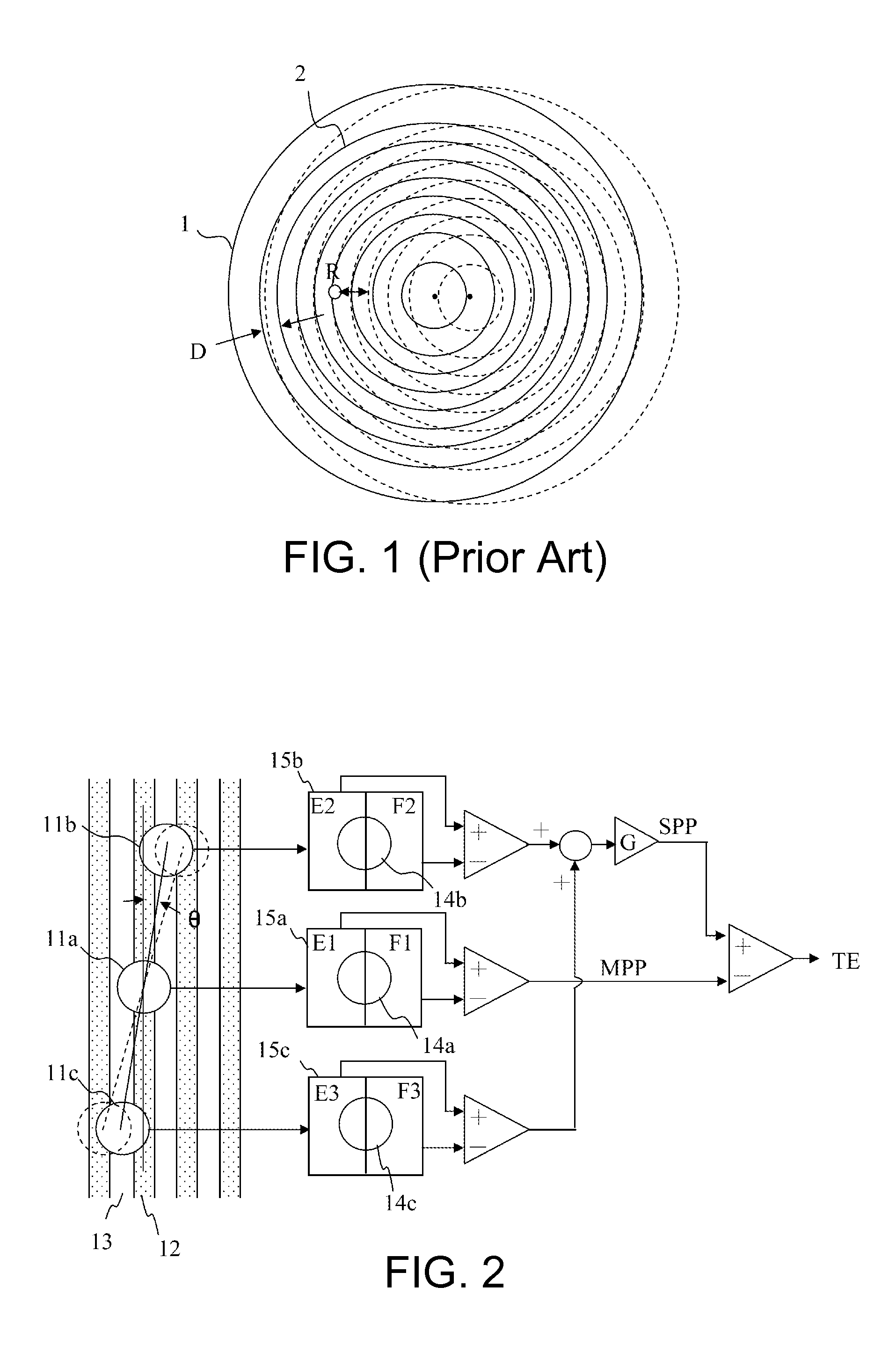 Method for determining eccentricity of optical disc