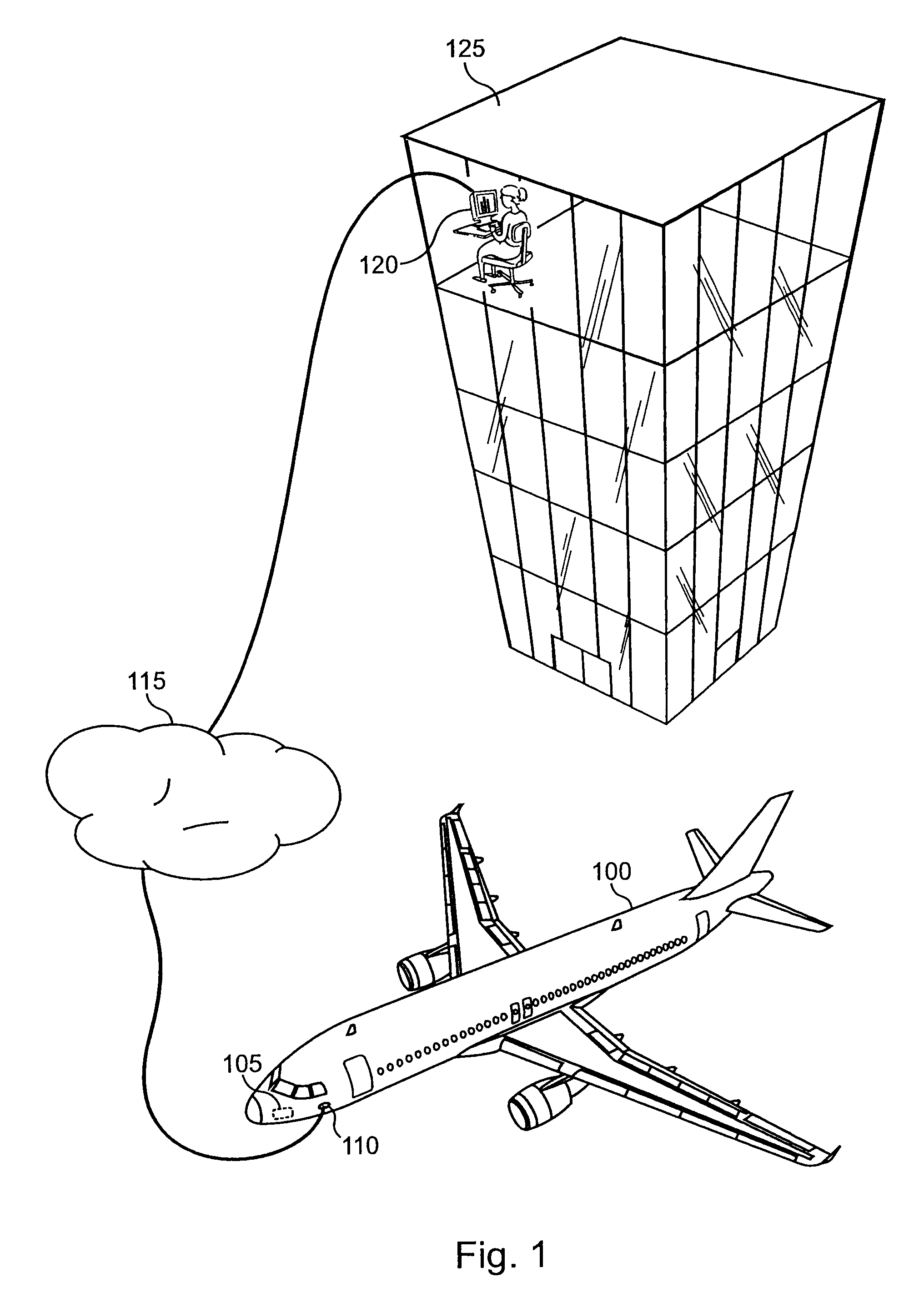 Secure command method and device for remote maintenance terminal