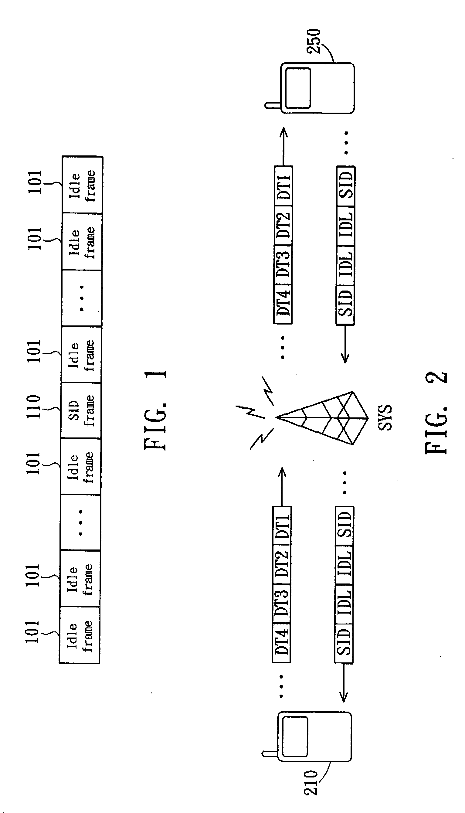 Method for transmitting service data using a discontinuous transmission mode