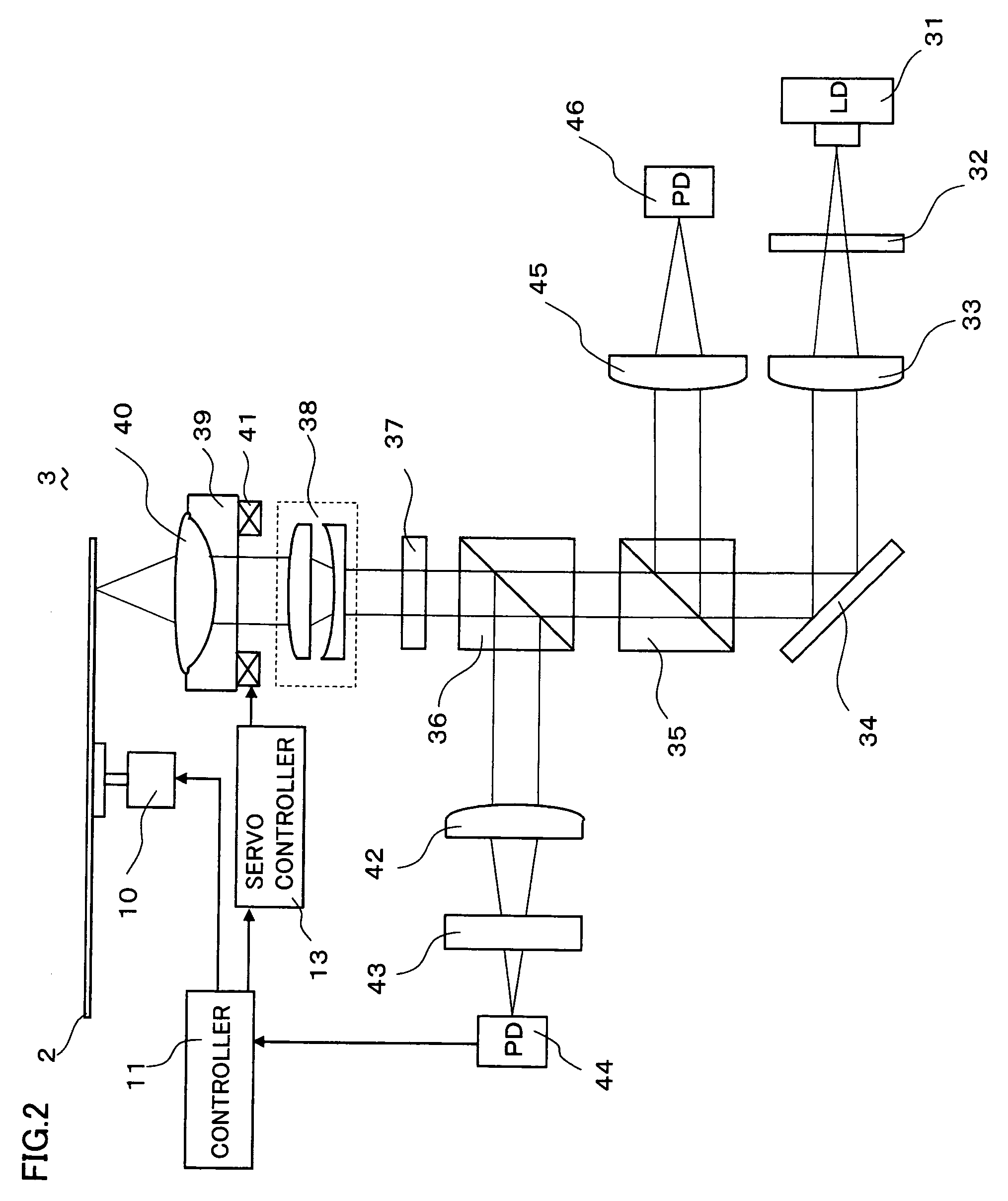 Method of focus error signal adjustment in optical disk device and optical disk drive