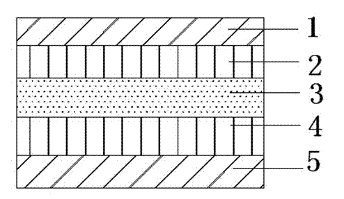 Five-layer co-extrusion packaging material having high moisture barrier and barrier properties and preparation method thereof