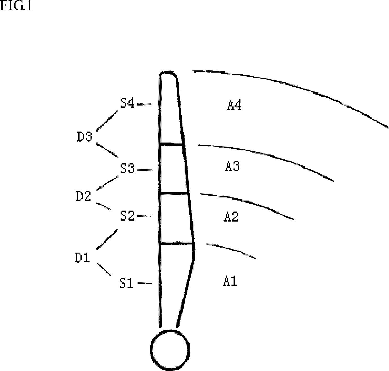 System for controlling wind turbine power, consisting in varying the coefficient and size of the swept areas