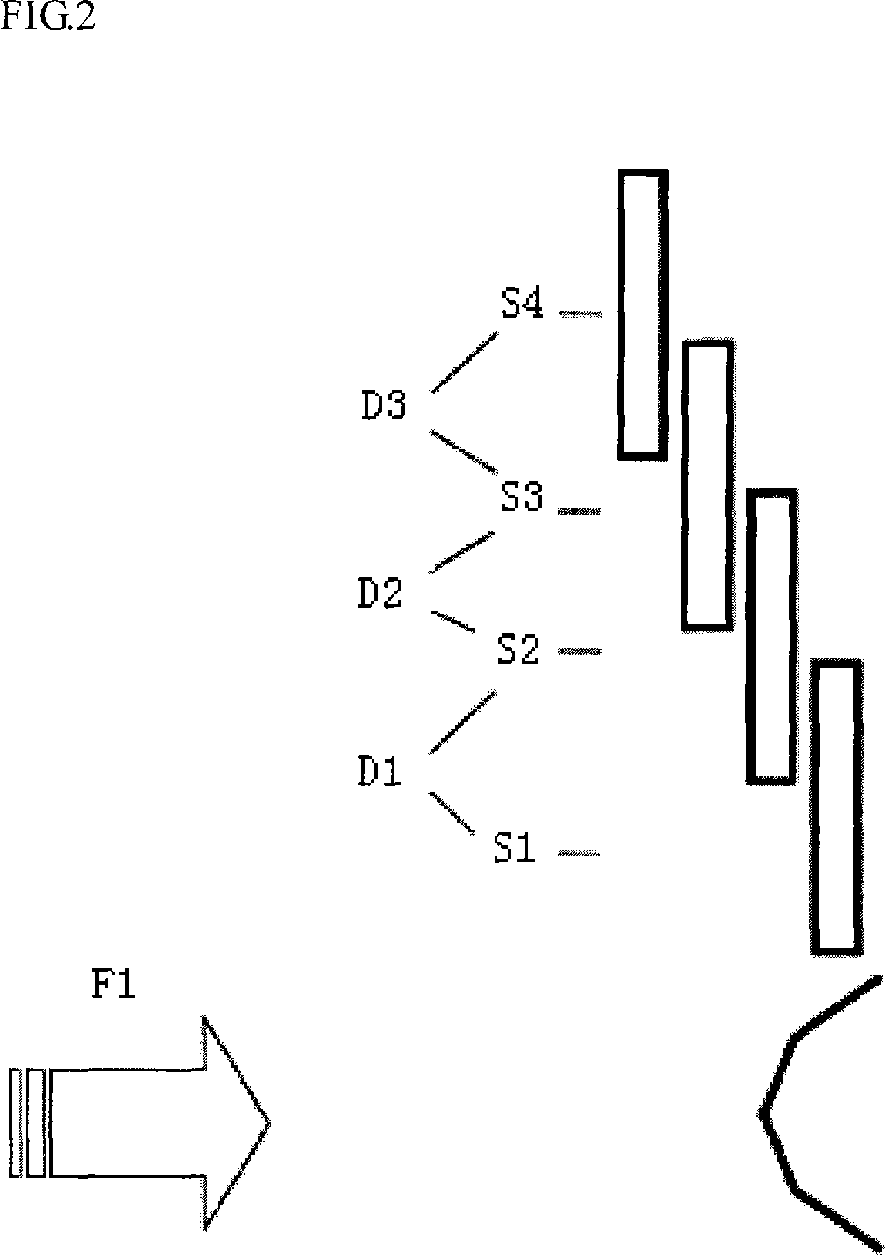 System for controlling wind turbine power, consisting in varying the coefficient and size of the swept areas