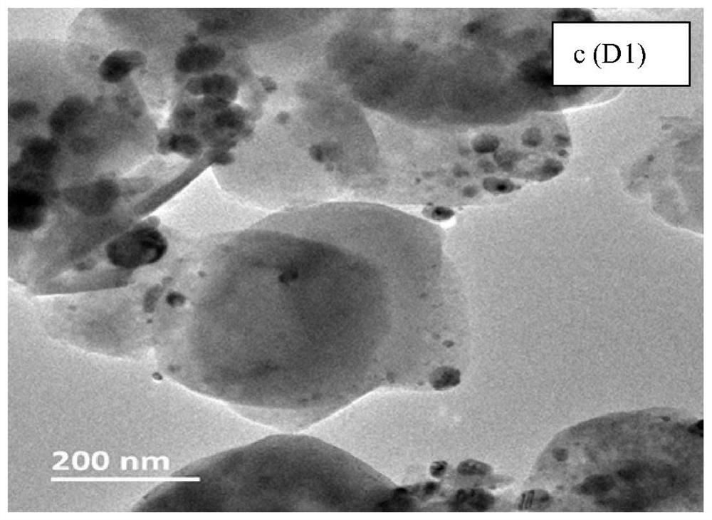 A bifunctional catalyst of a sodium-free silica-alumina molecular sieve encapsulating metal nanoparticles and a preparation method thereof