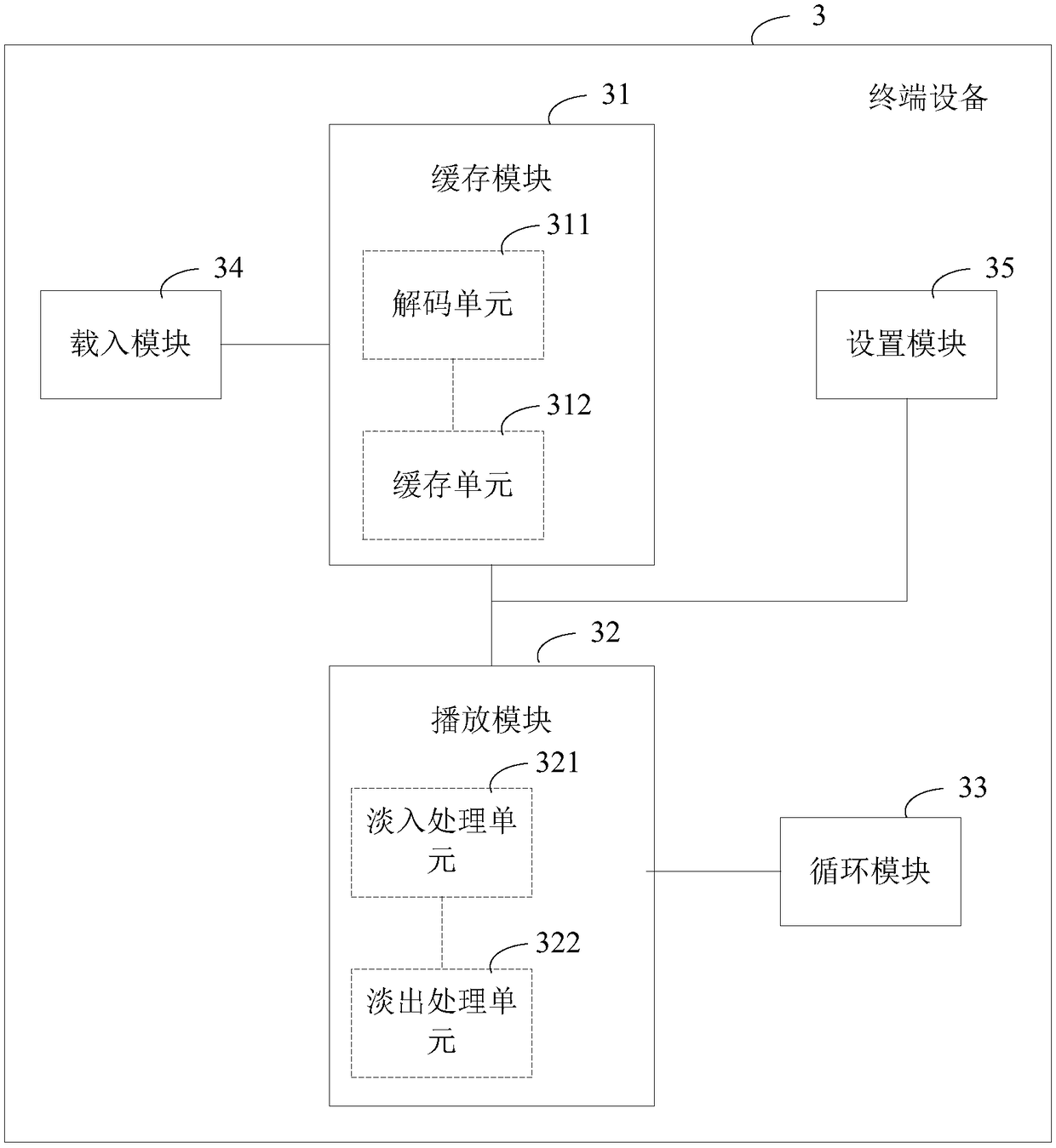 Seamless playing method of multimedia file, terminal device and storage medium