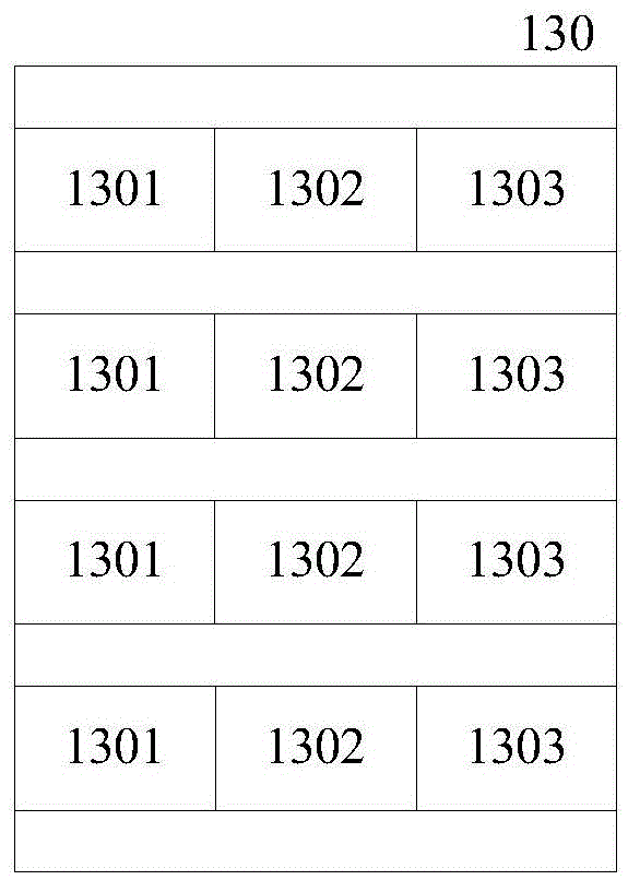 Distributed cluster processing system of network applications based on Chinese and processing method thereof