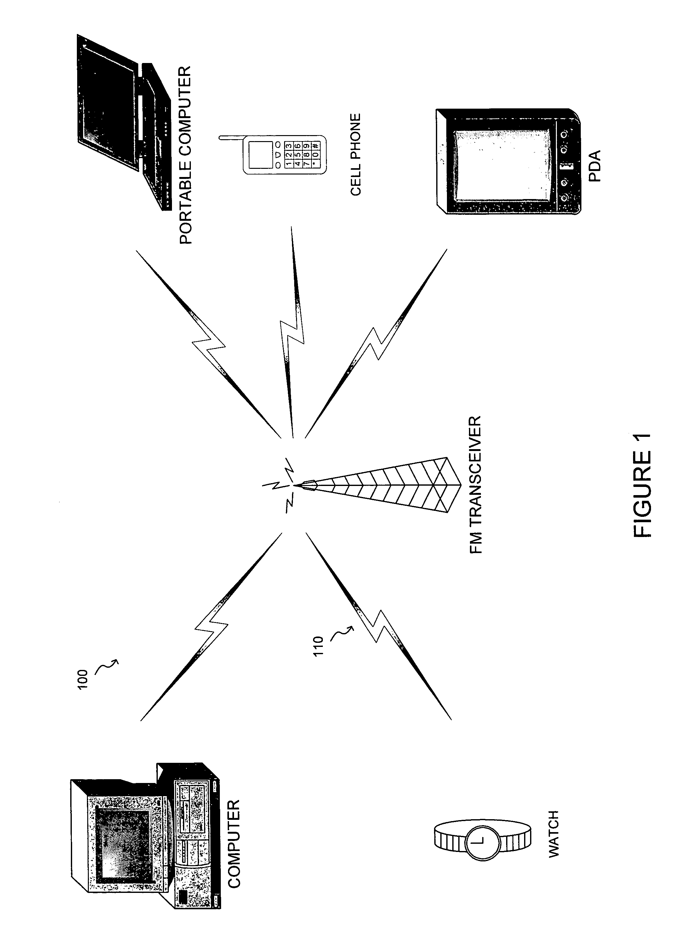 Parallel loop antennas for a mobile electronic device
