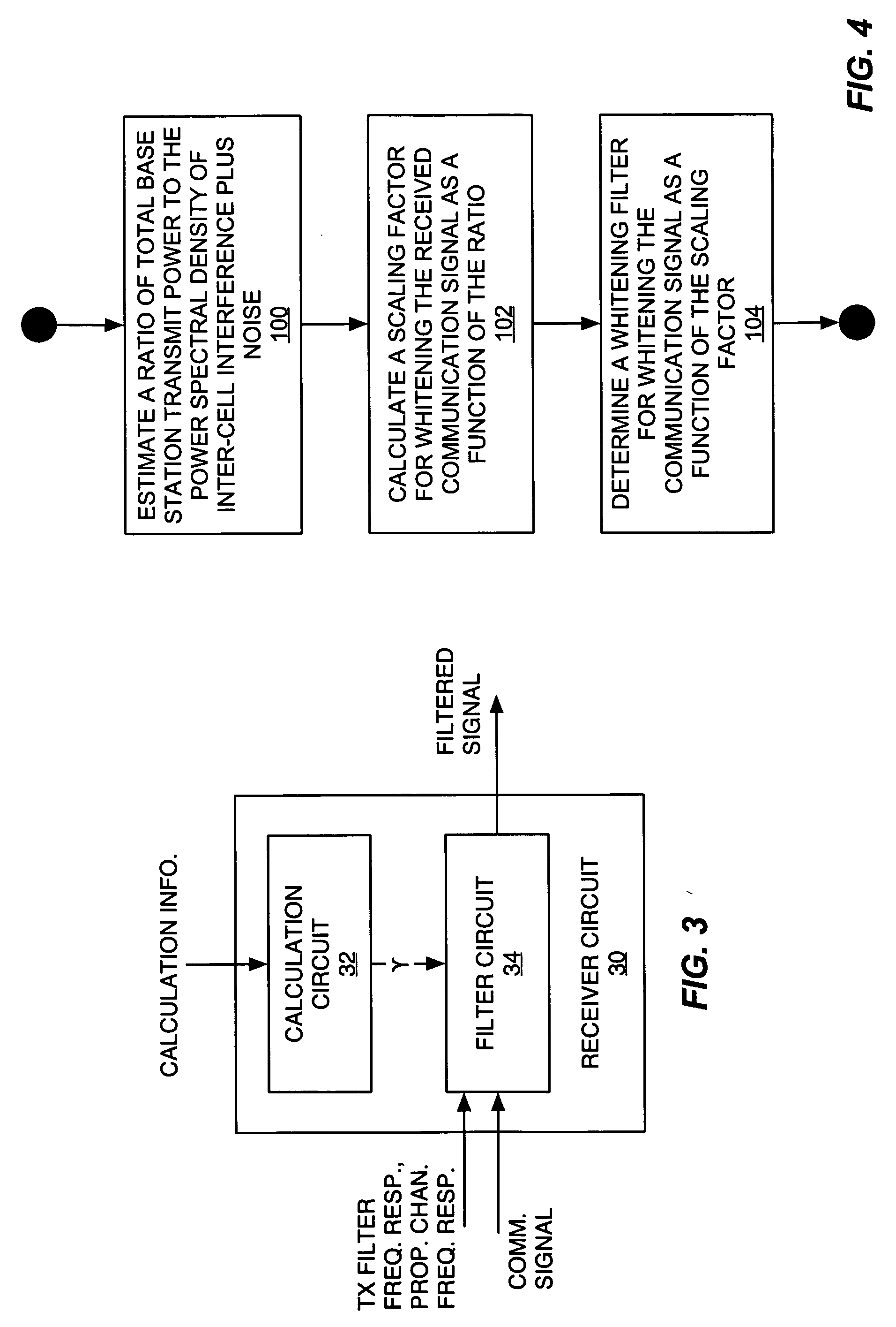 Method and apparatus for suppressing communication signal interference