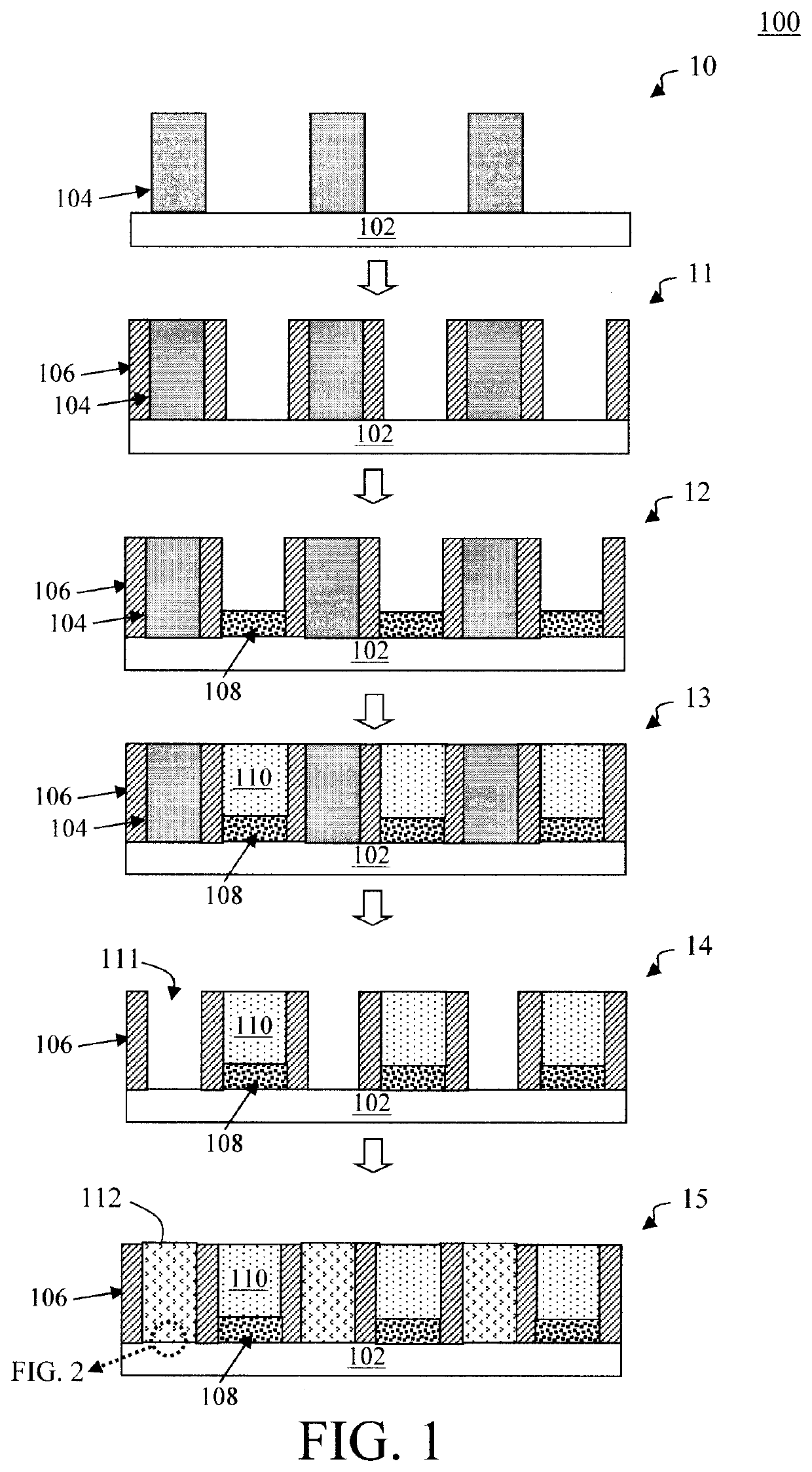 Gate Contact Over Active Enabled by Alternative Spacer Scheme and Claw-Shaped Cap